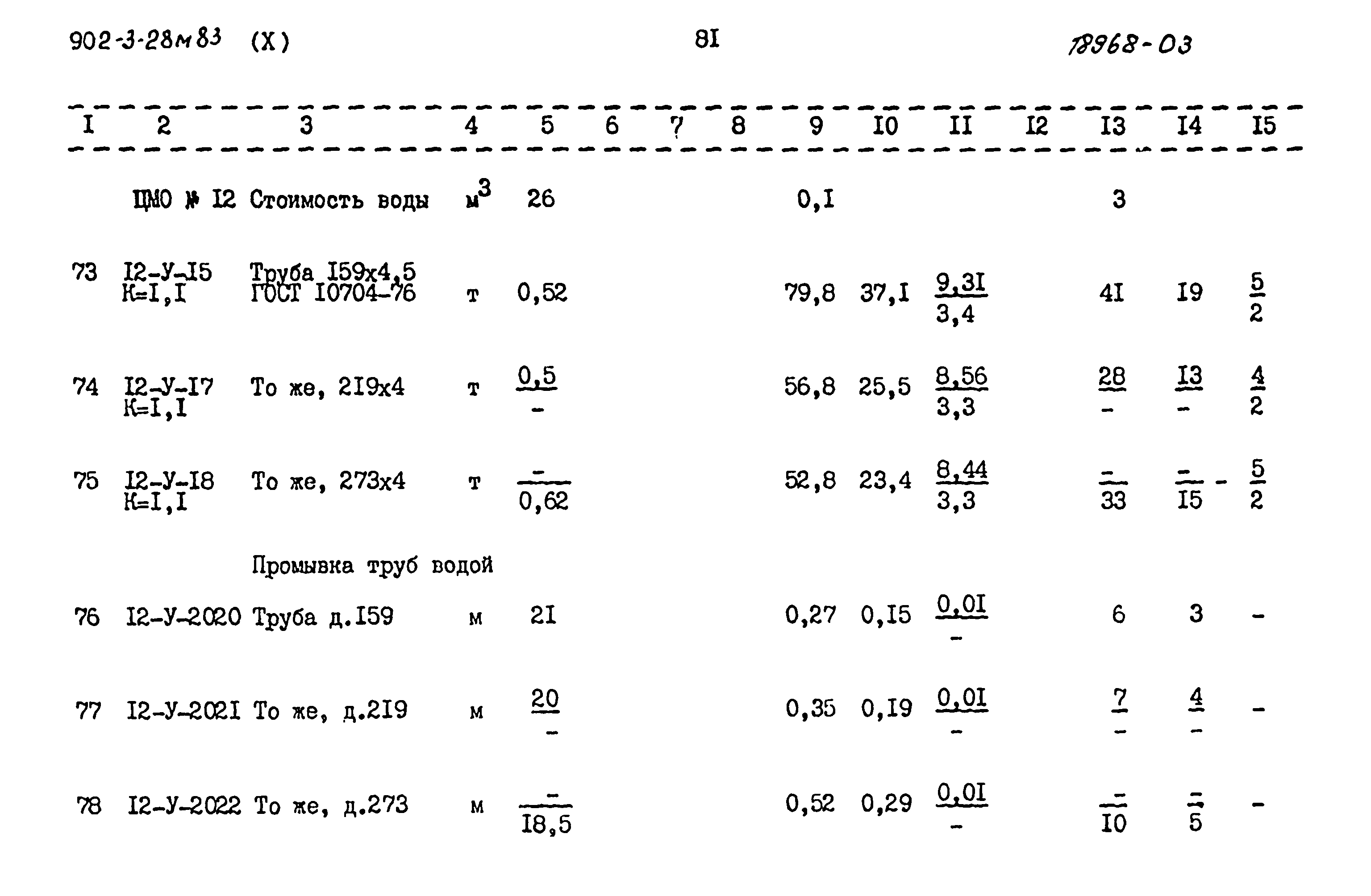 Типовой проект 902-3-28м.83
