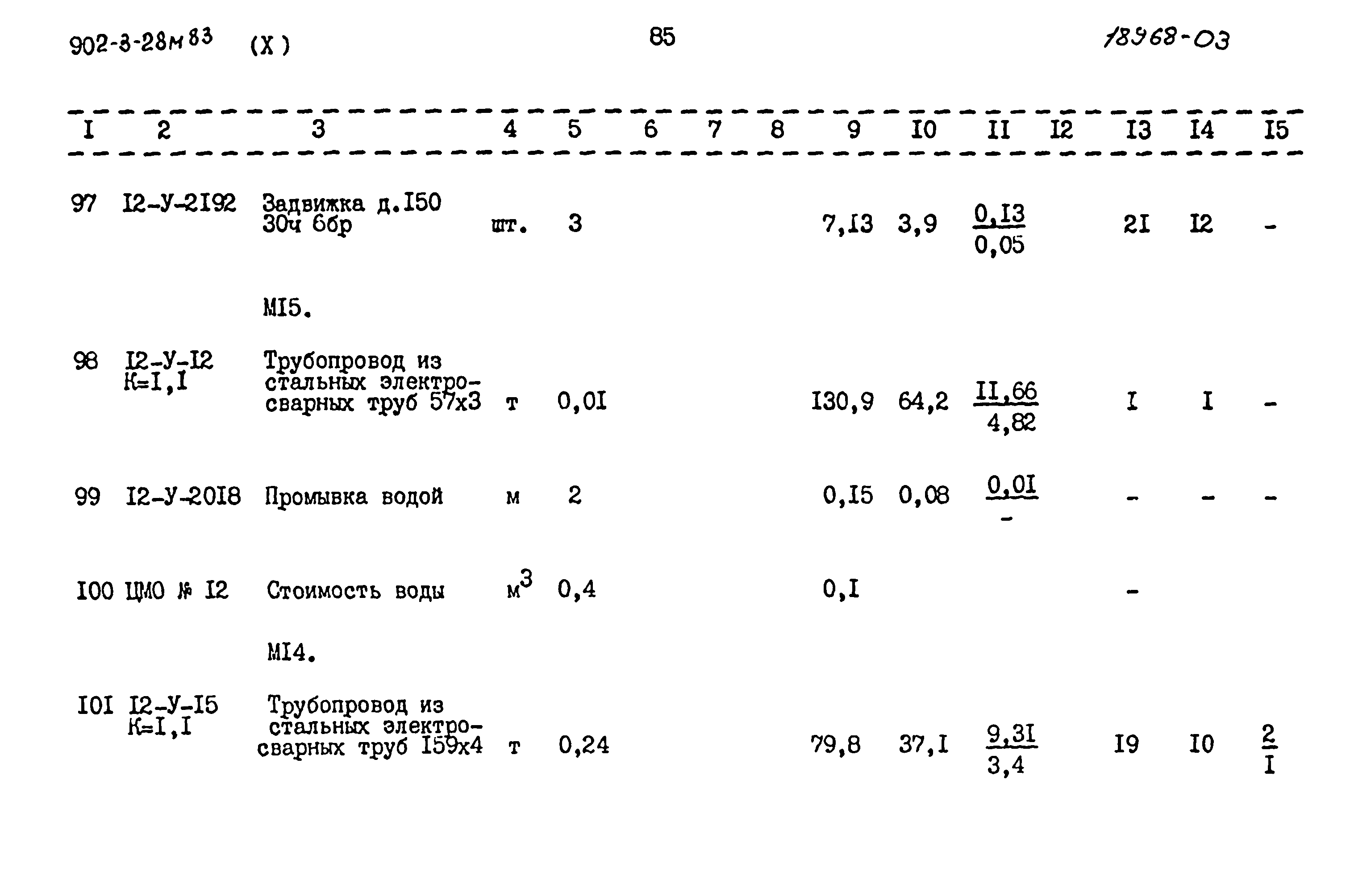 Типовой проект 902-3-28м.83