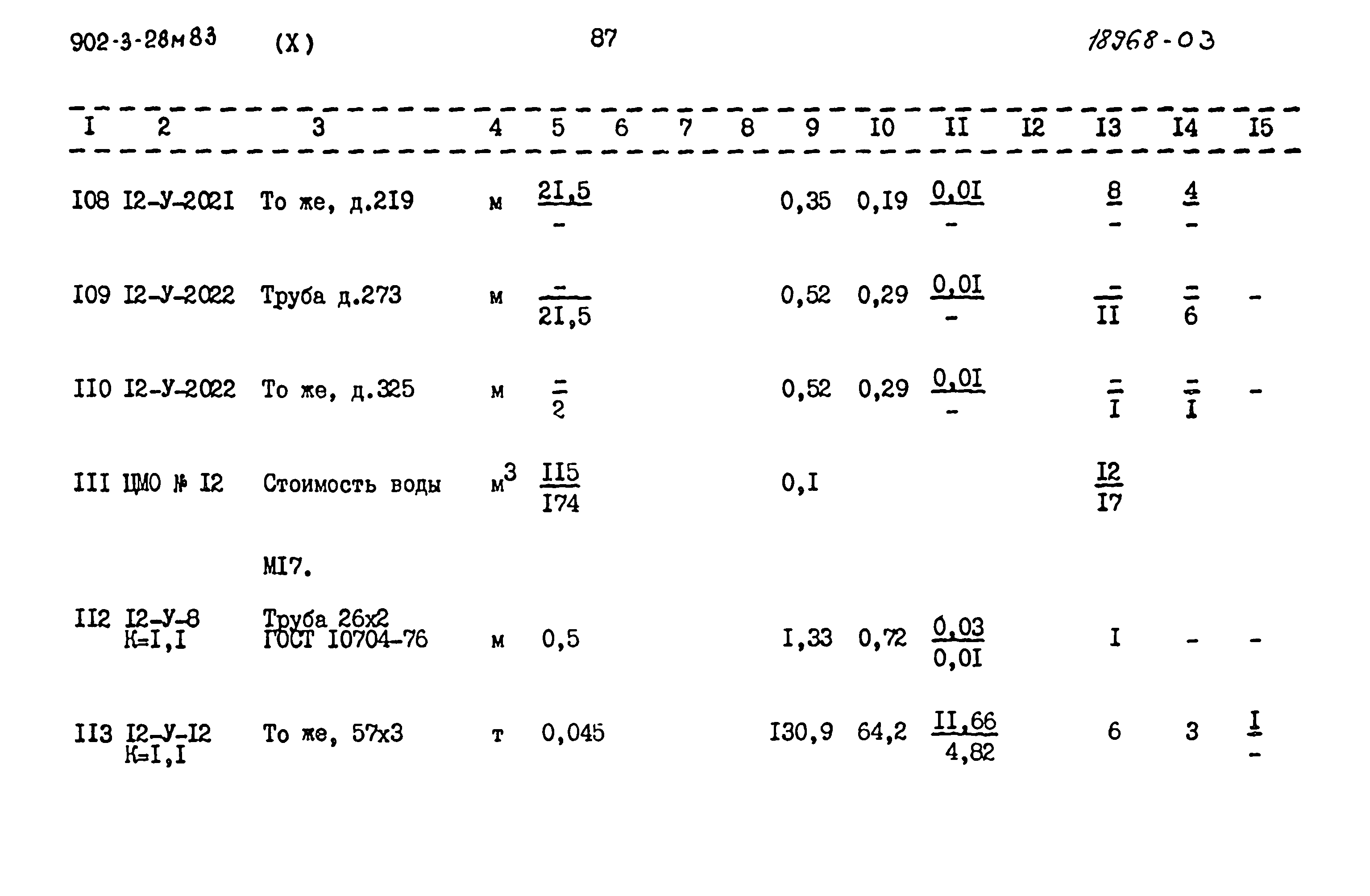 Типовой проект 902-3-28м.83