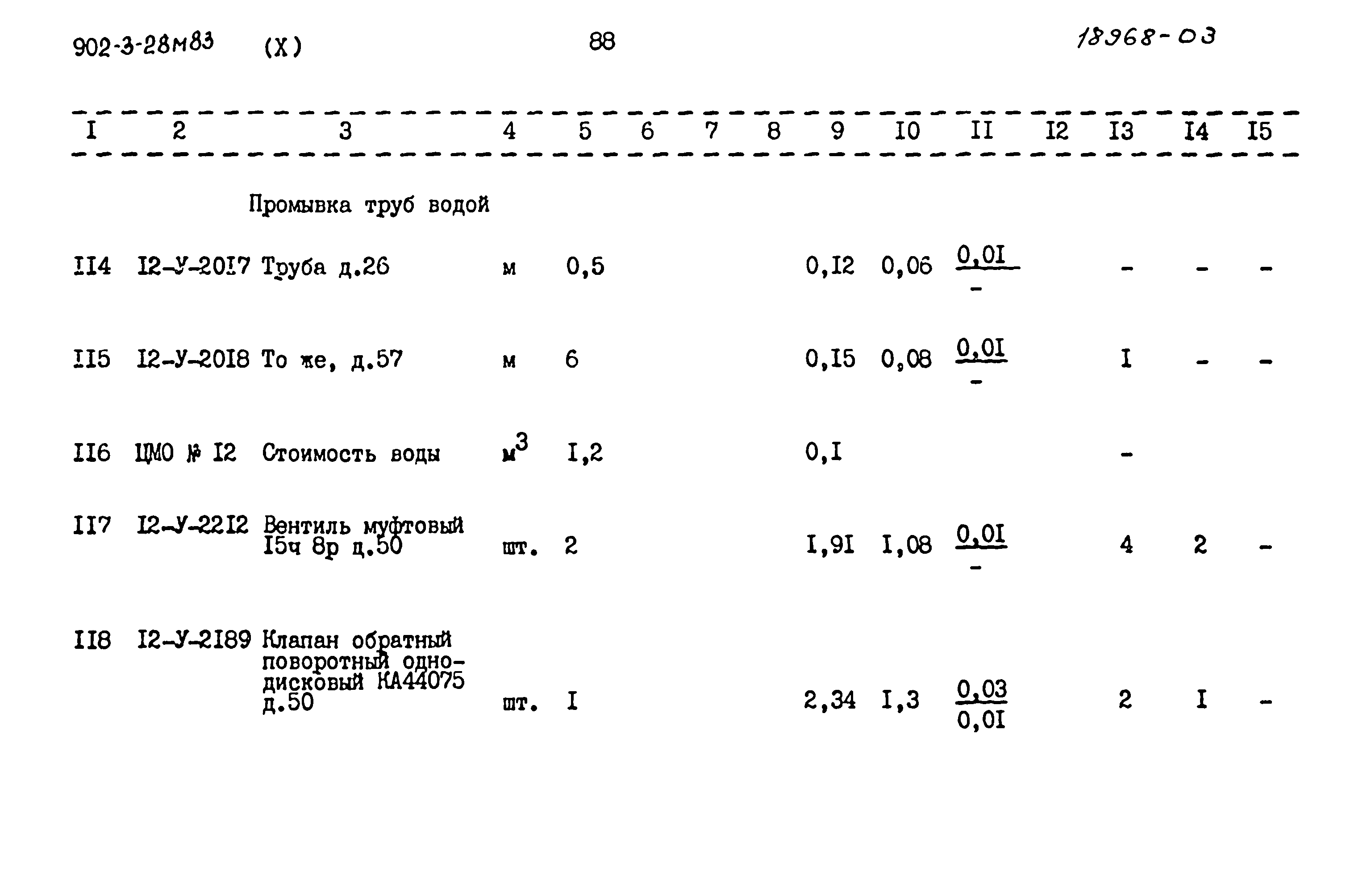 Типовой проект 902-3-28м.83