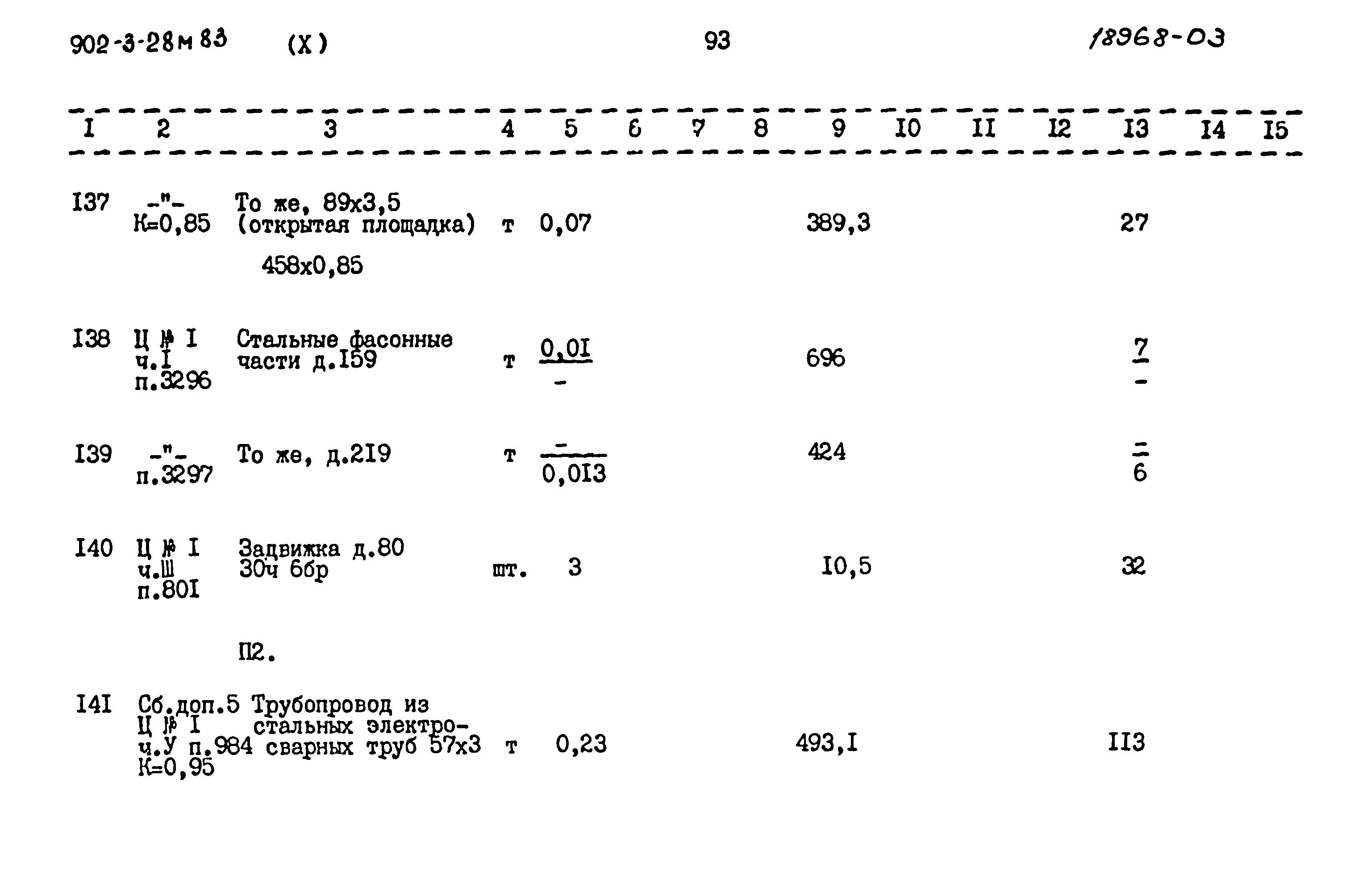 Типовой проект 902-3-28м.83