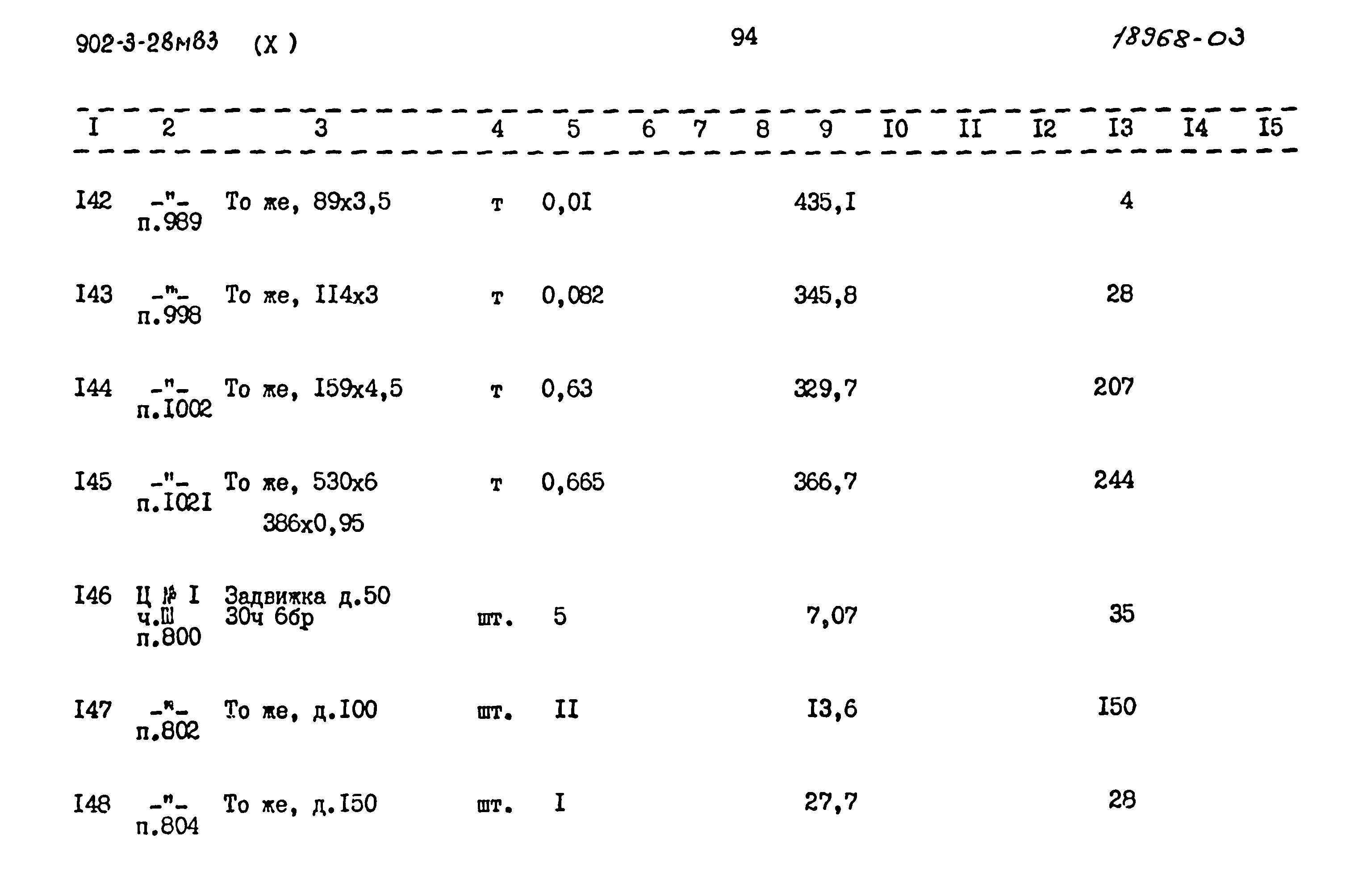 Типовой проект 902-3-28м.83