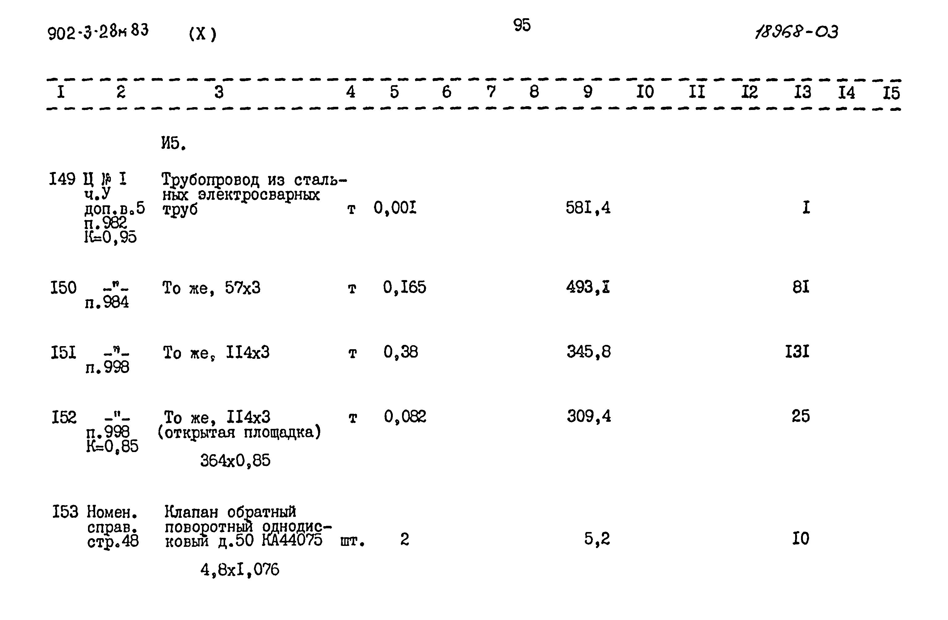 Типовой проект 902-3-28м.83