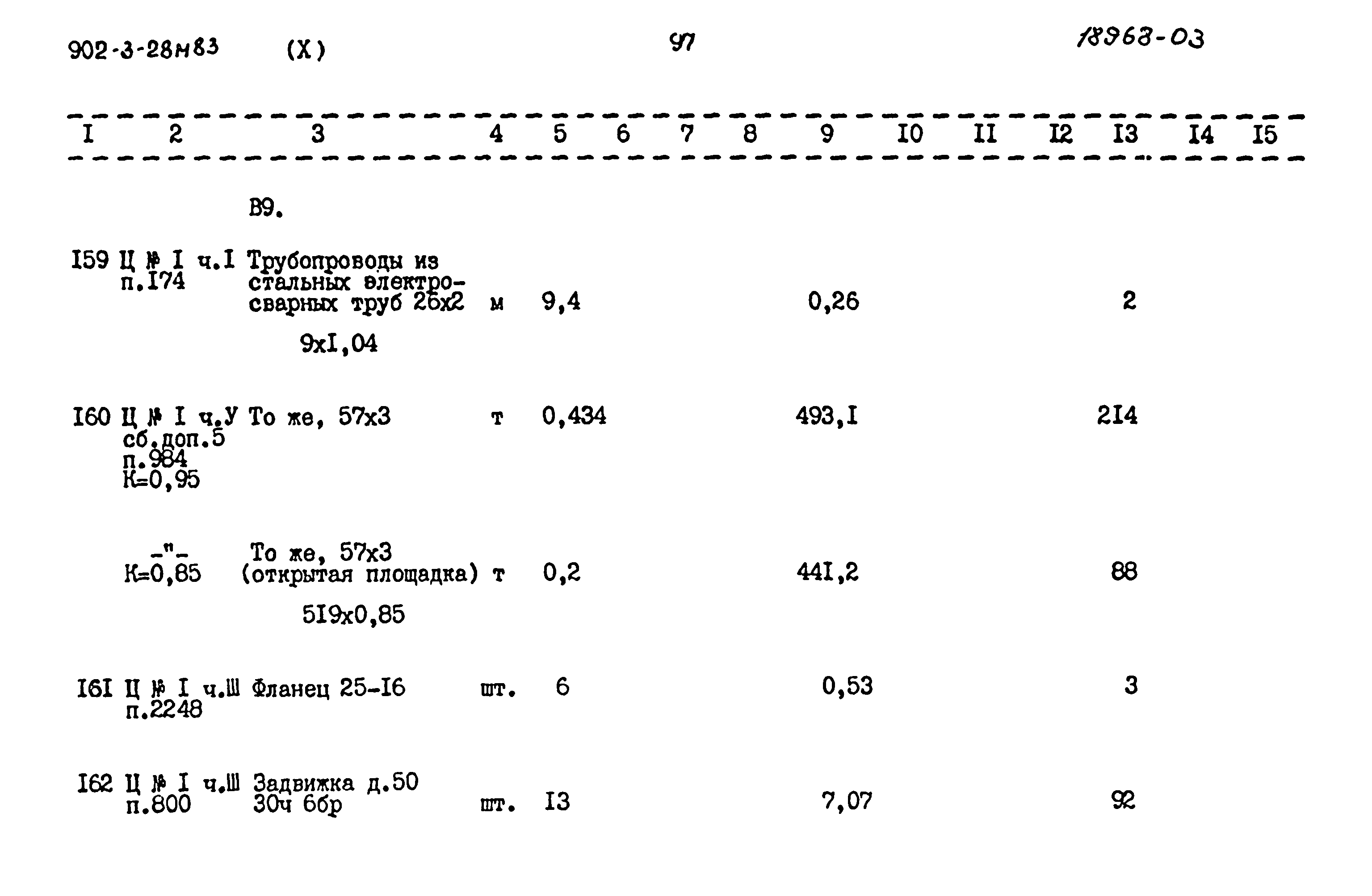 Типовой проект 902-3-28м.83