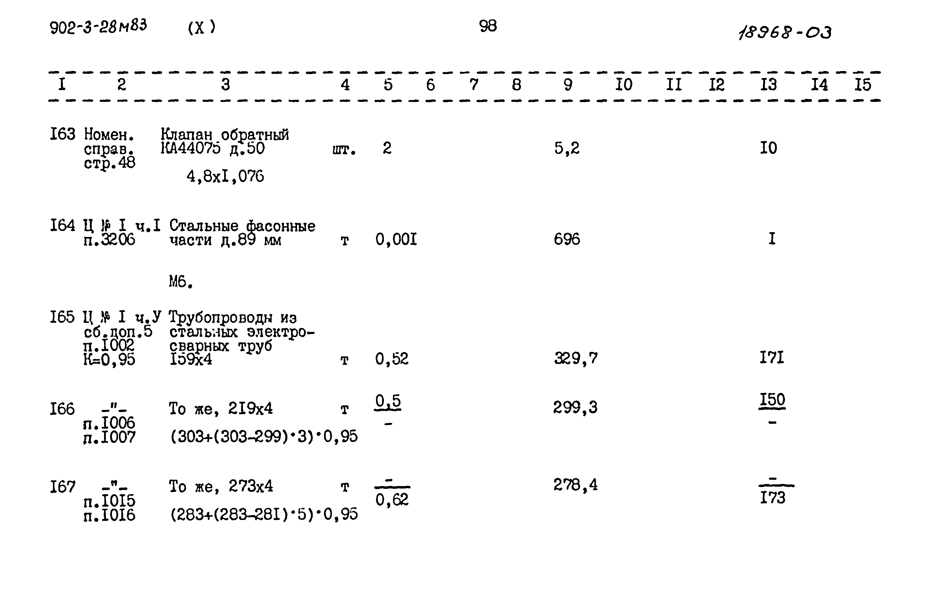 Типовой проект 902-3-28м.83