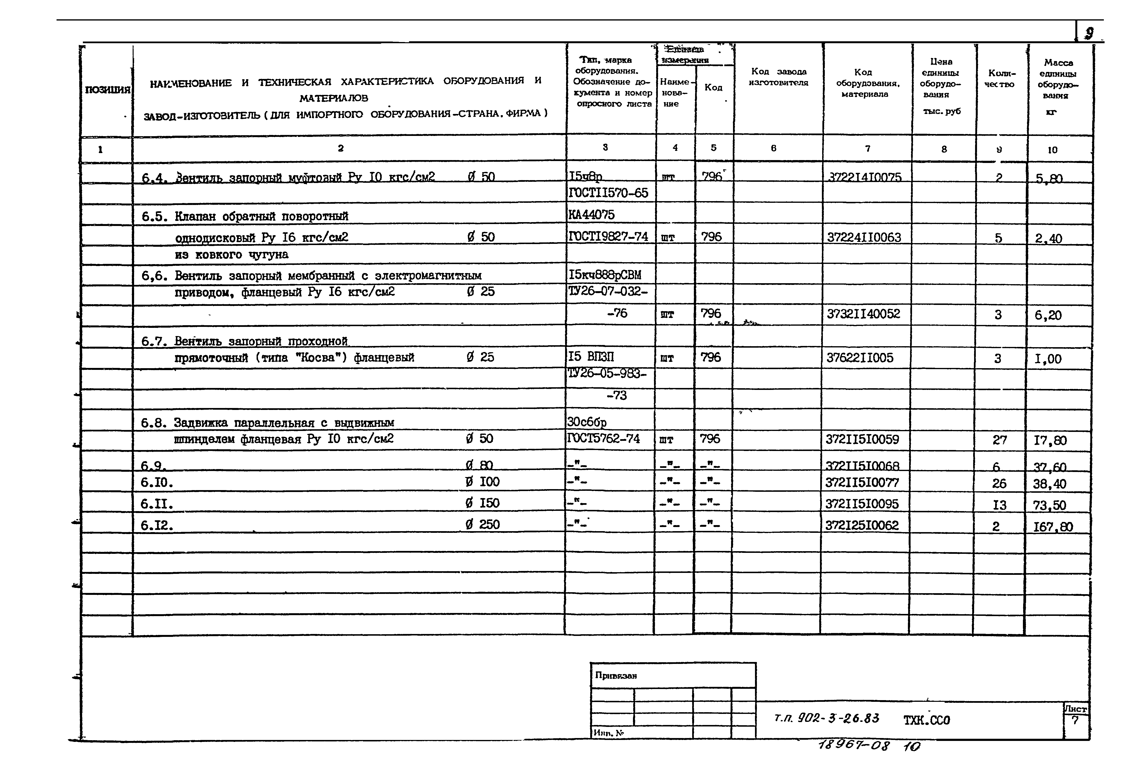 Типовой проект 902-3-28м.83