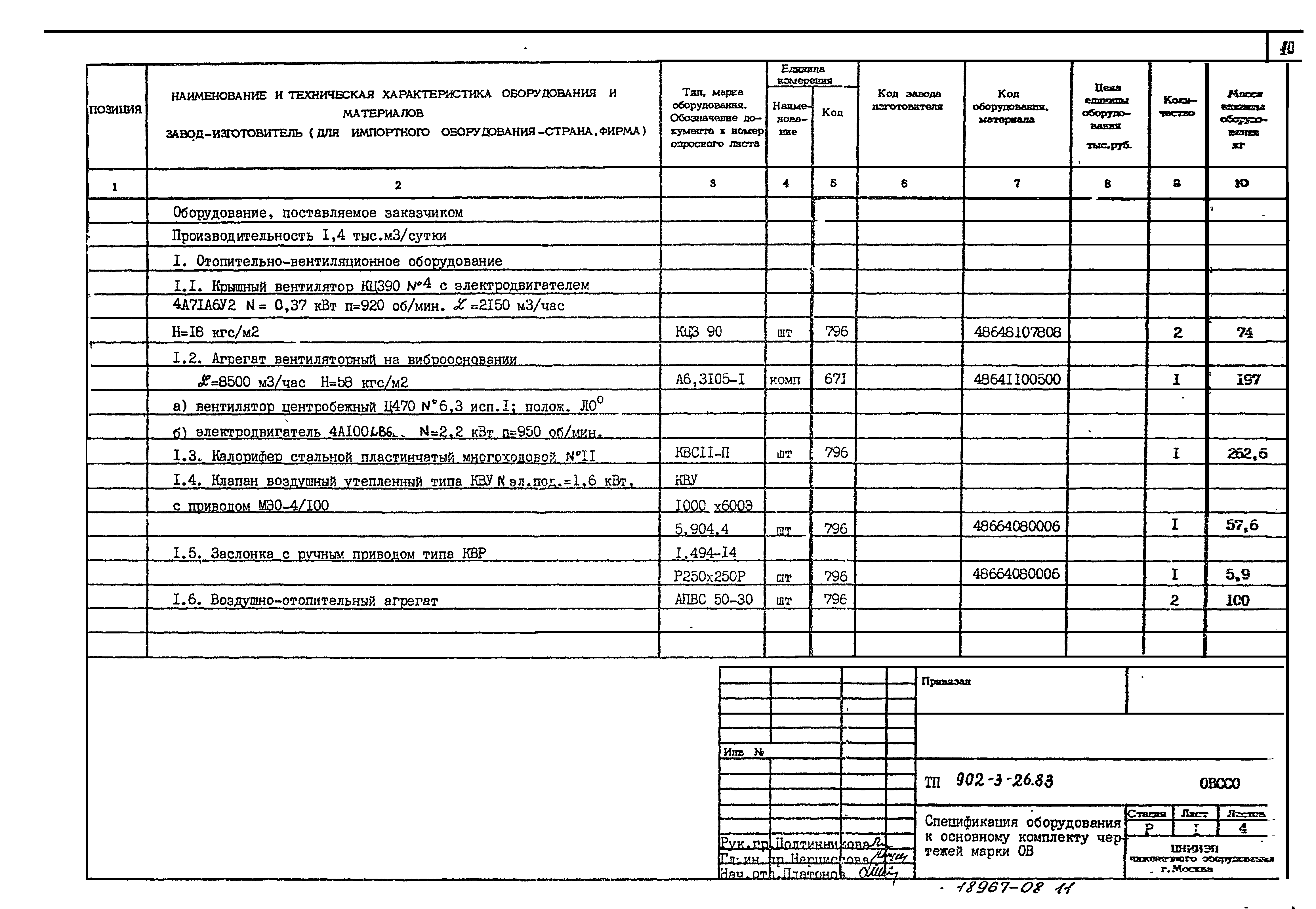 Типовой проект 902-3-28м.83
