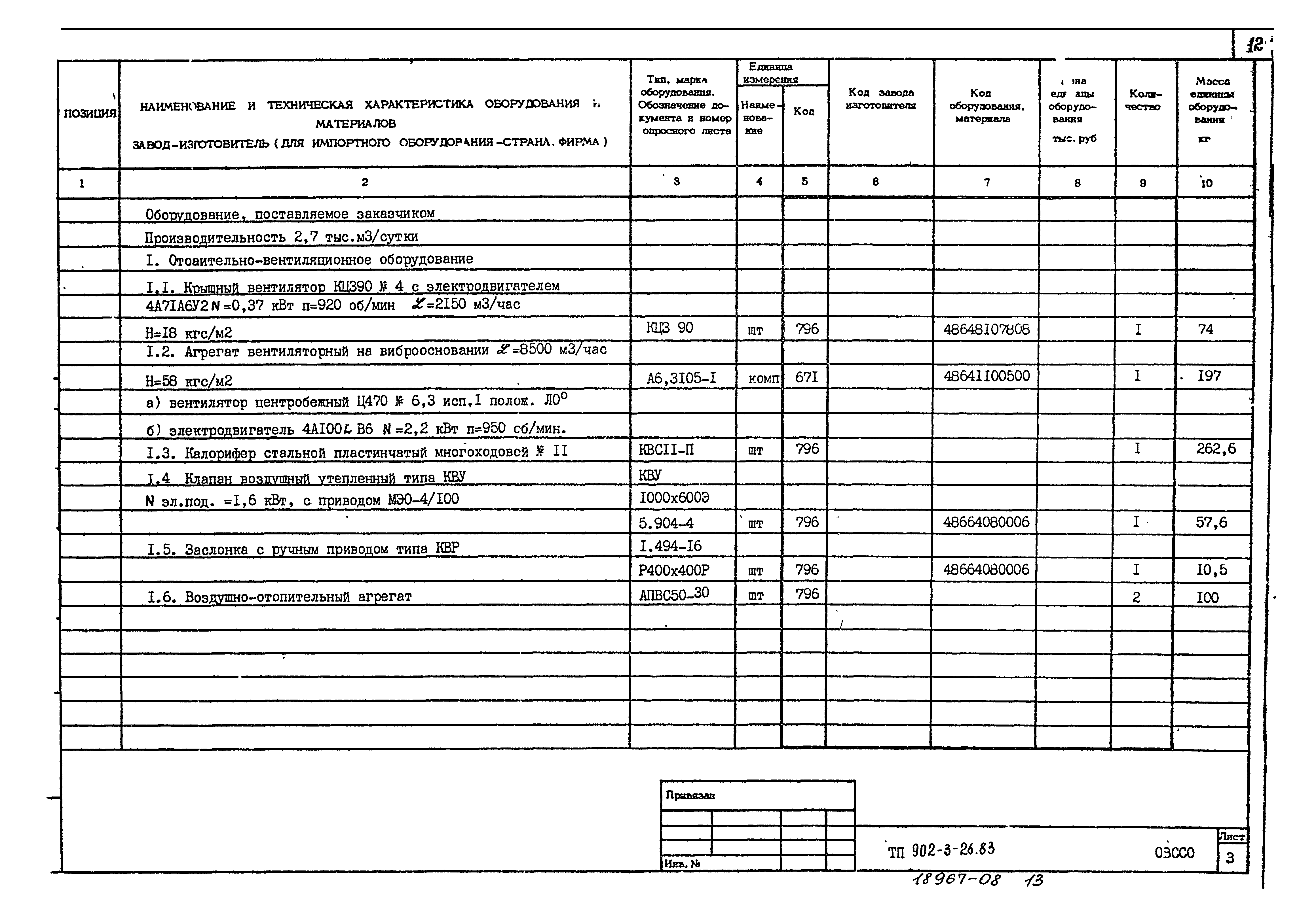 Типовой проект 902-3-28м.83