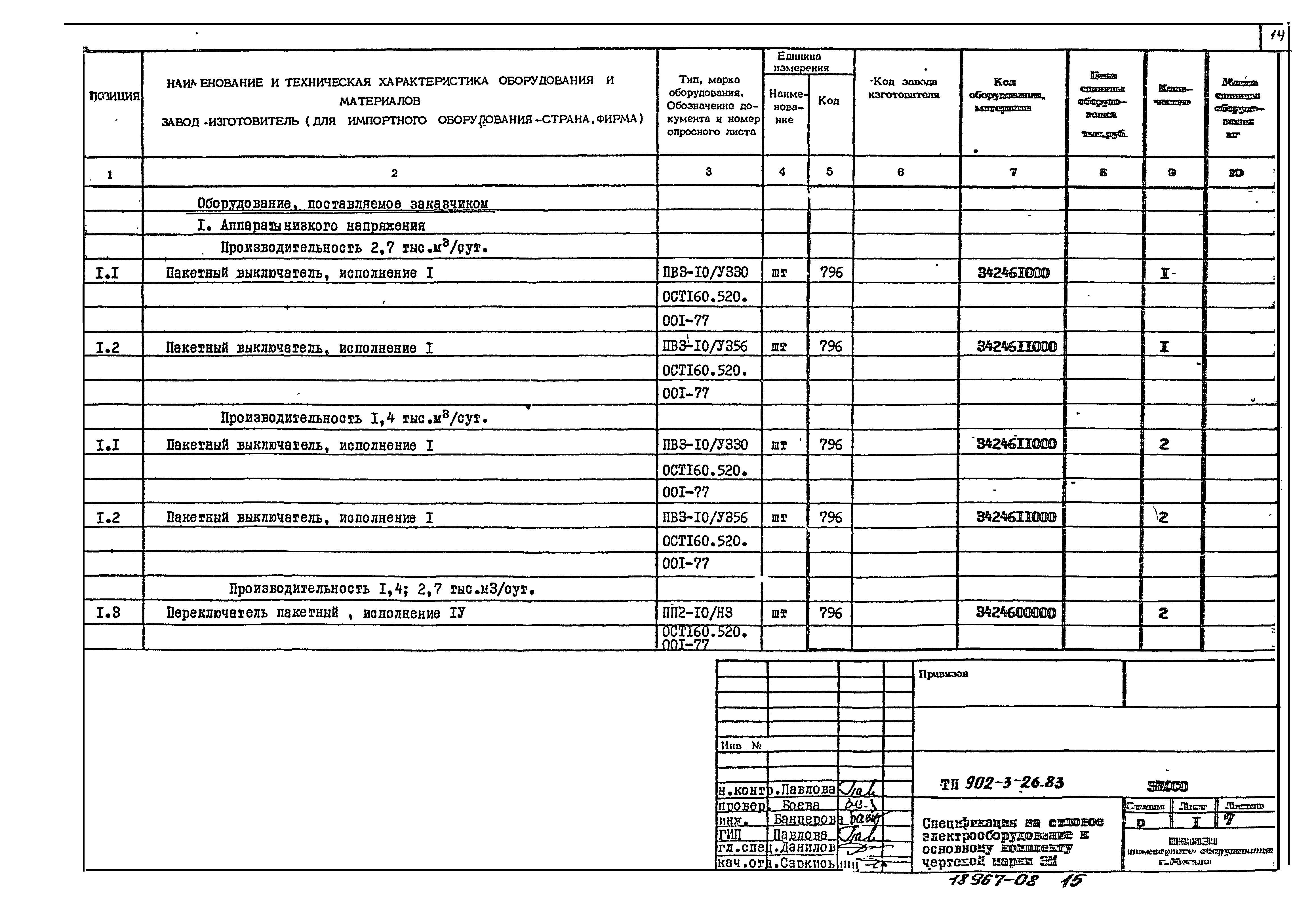 Типовой проект 902-3-28м.83