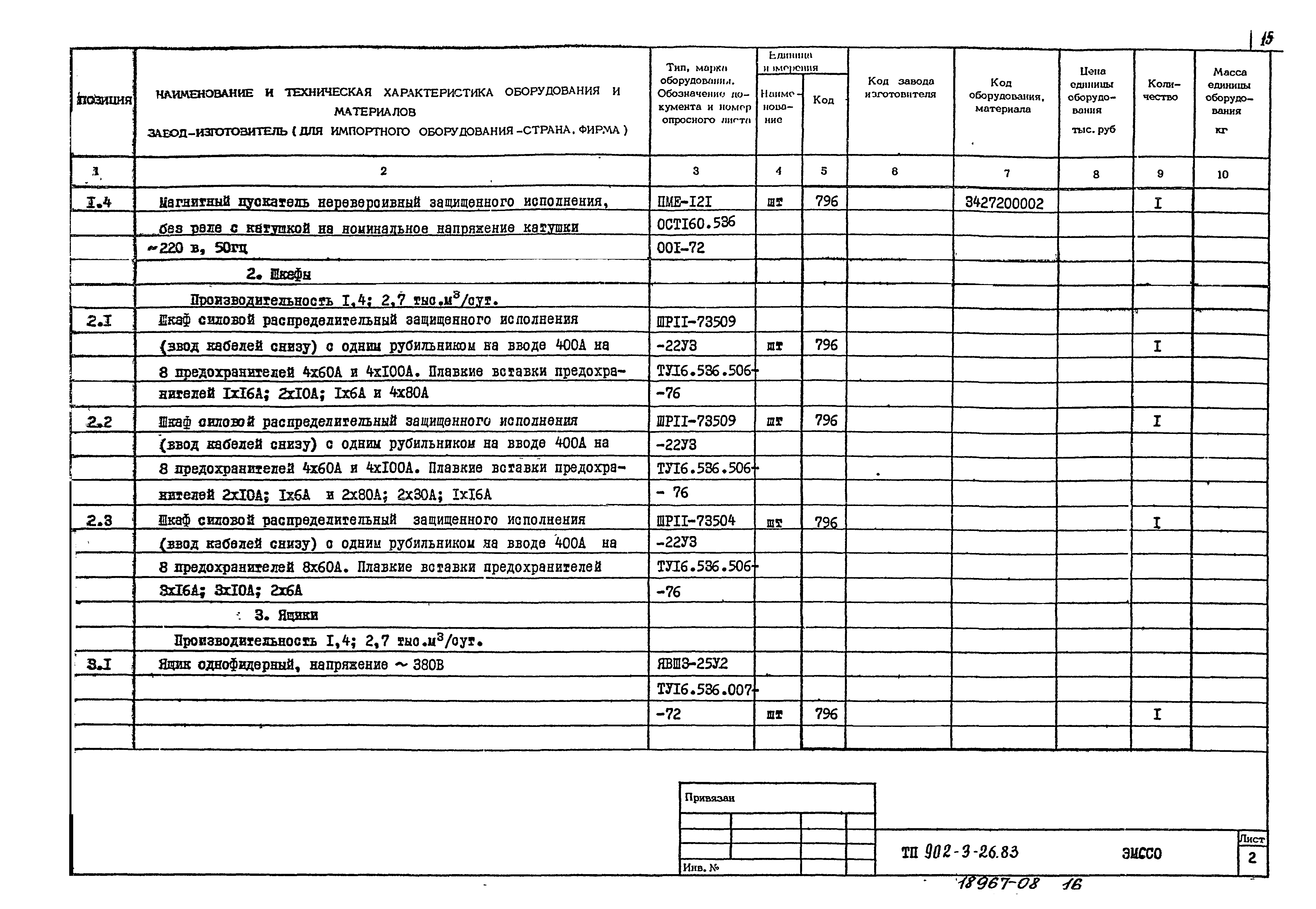 Типовой проект 902-3-28м.83