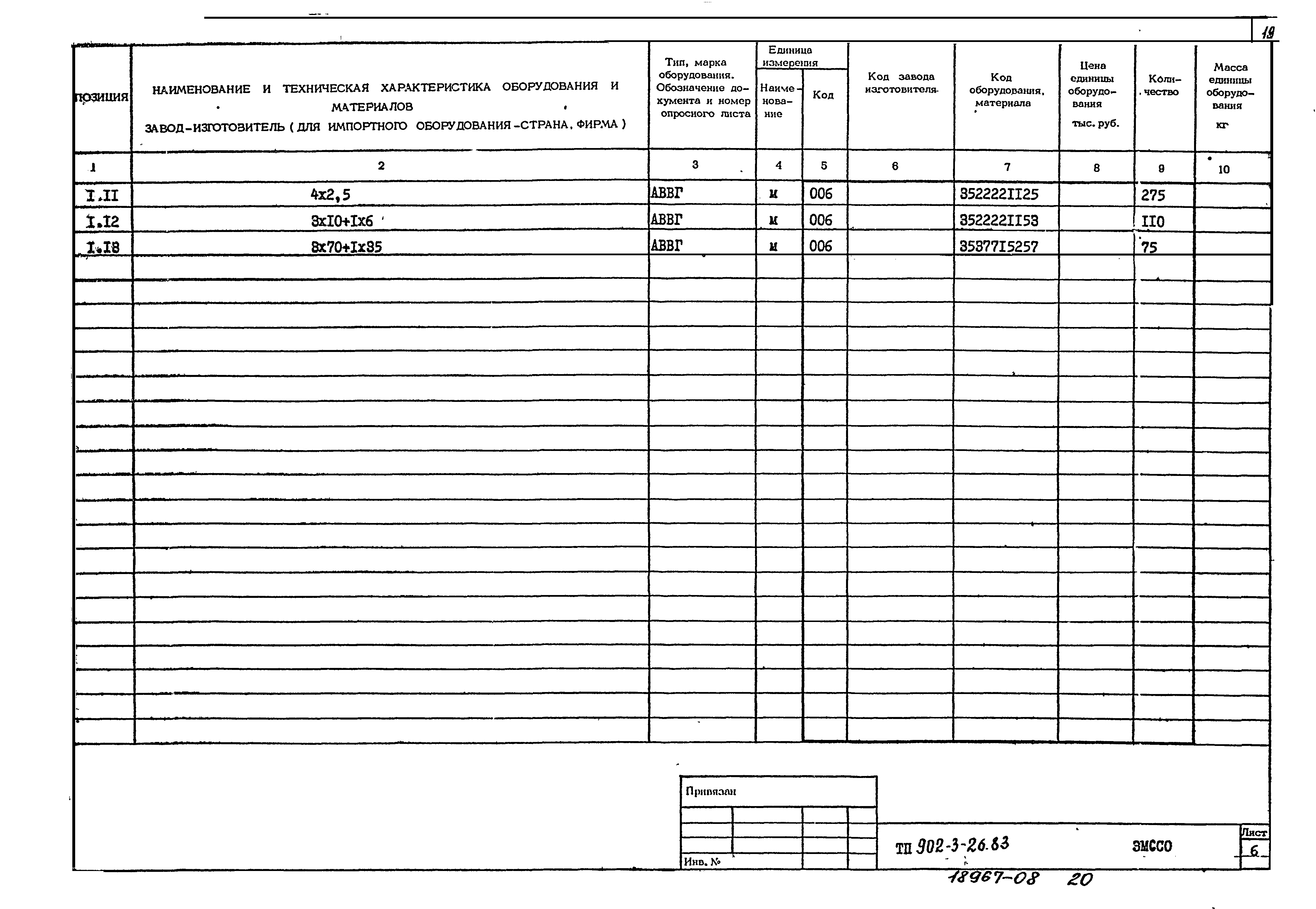 Типовой проект 902-3-28м.83
