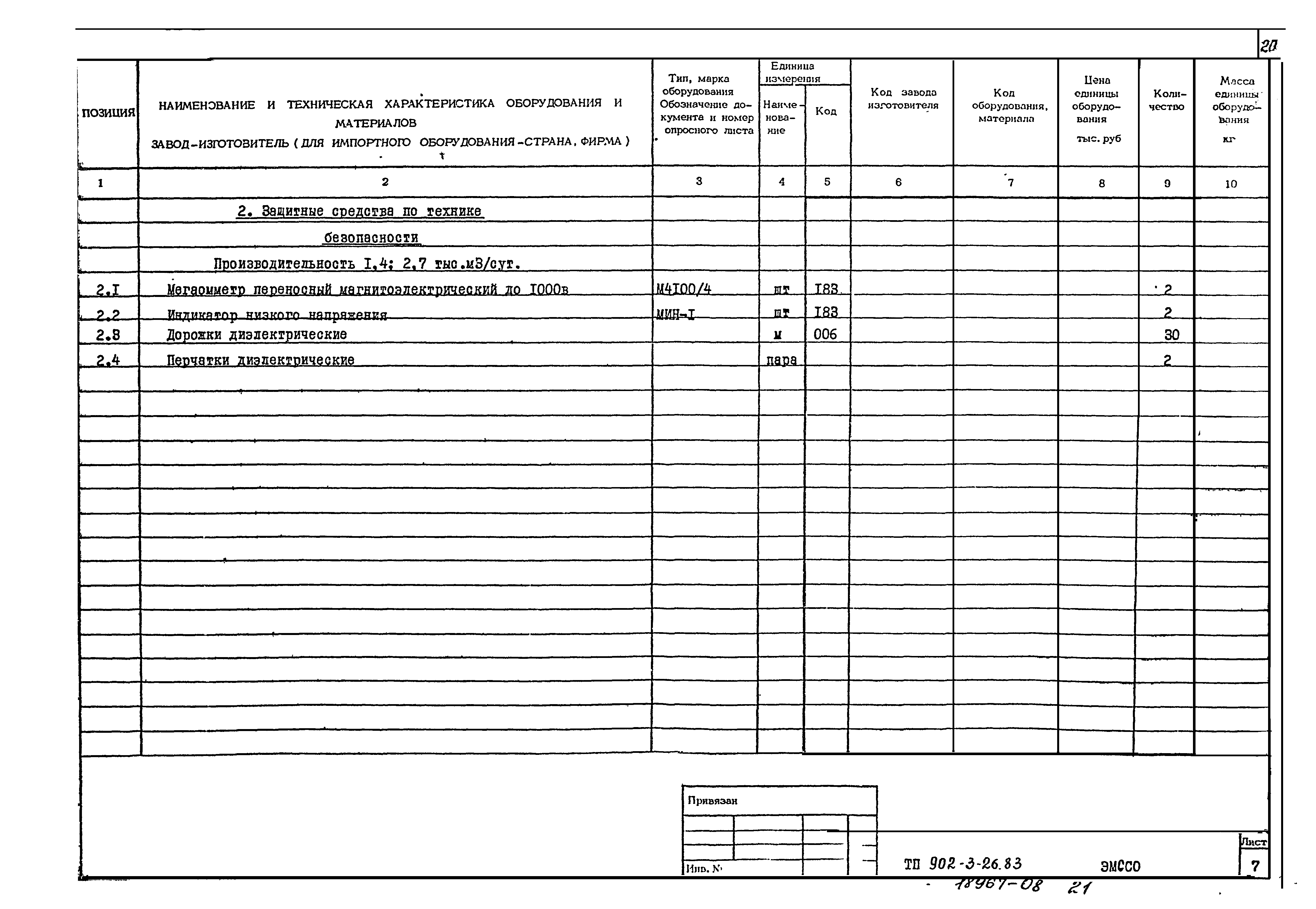 Типовой проект 902-3-28м.83