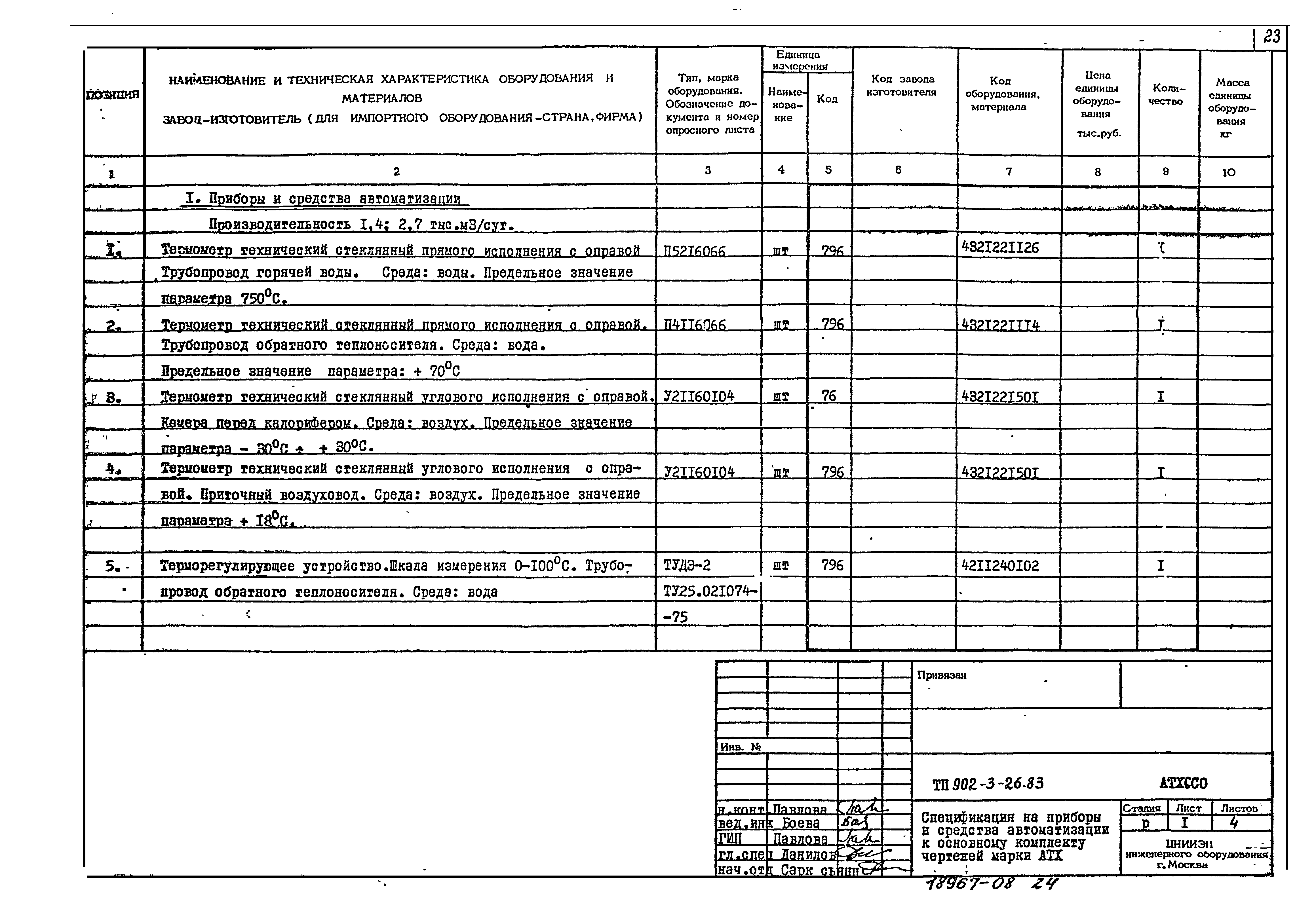 Типовой проект 902-3-28м.83