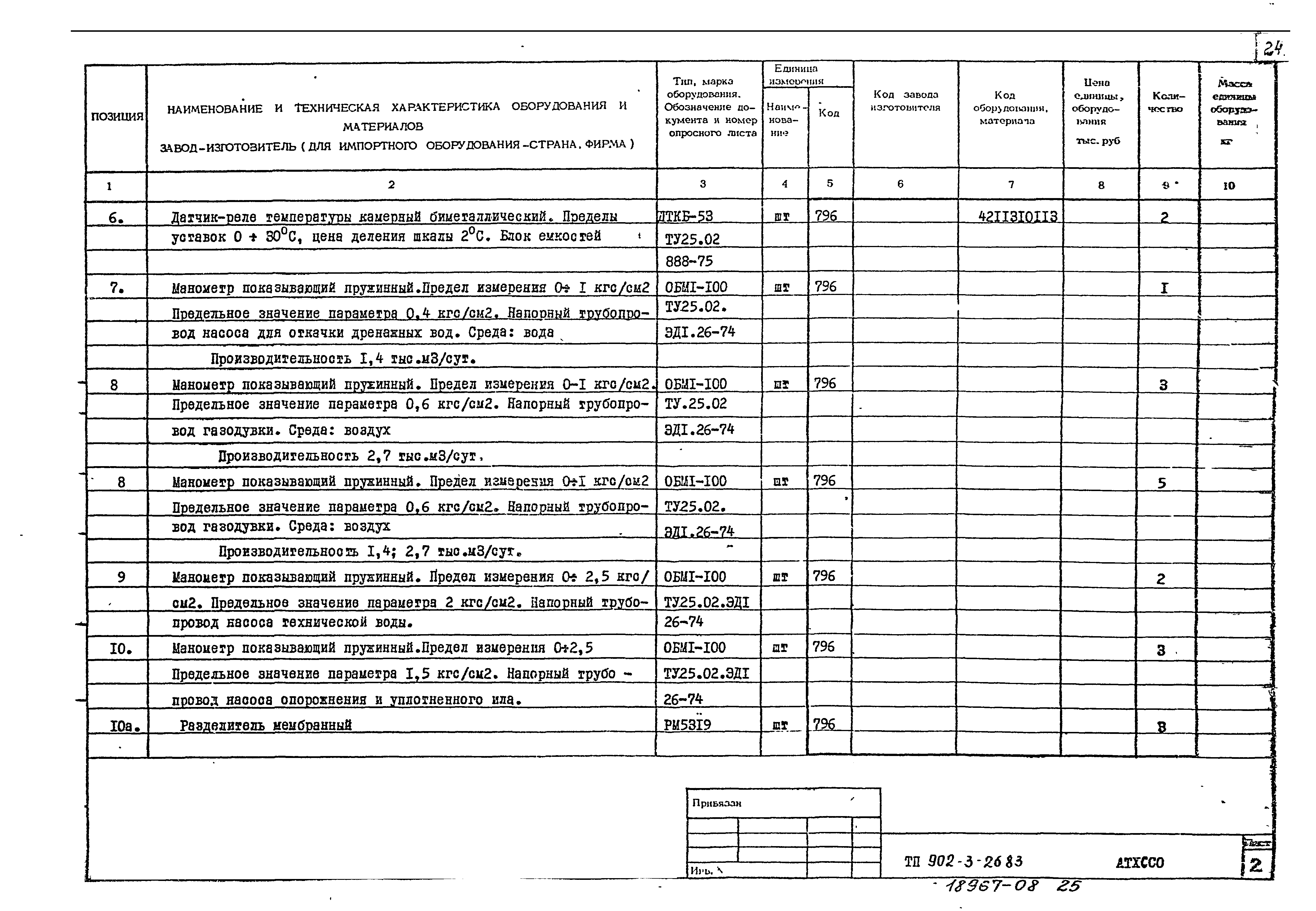 Типовой проект 902-3-28м.83