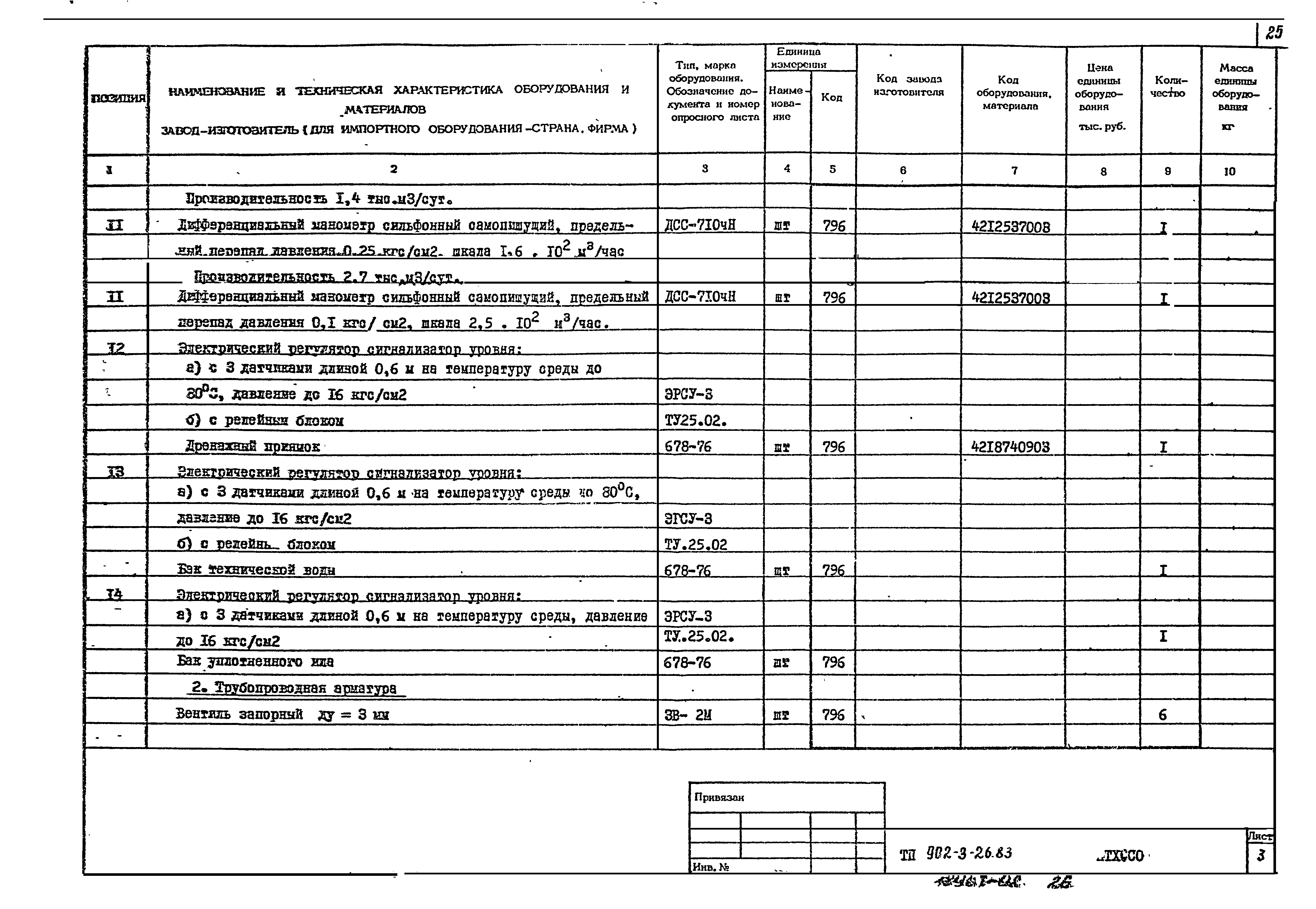 Типовой проект 902-3-28м.83