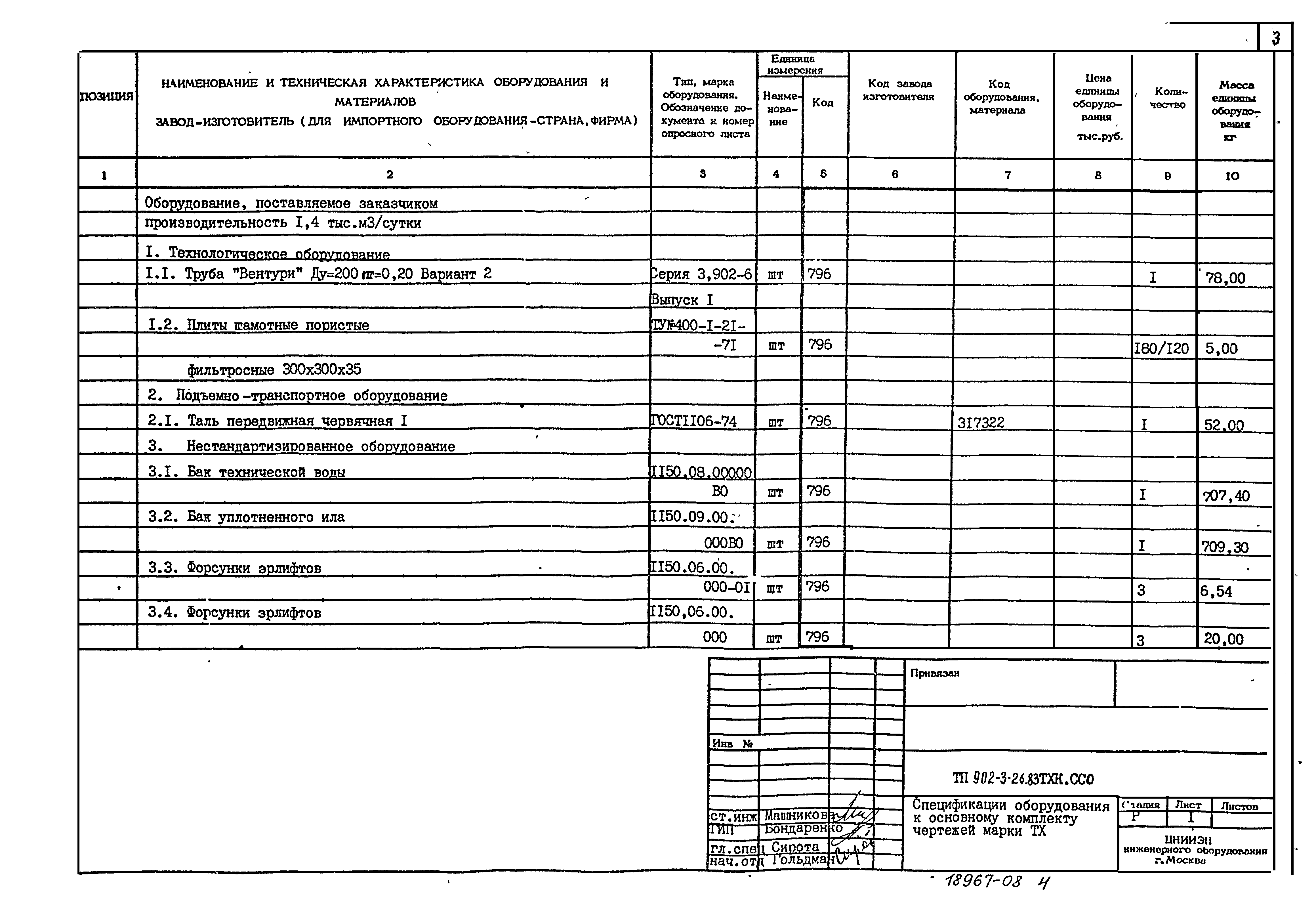 Типовой проект 902-3-28м.83