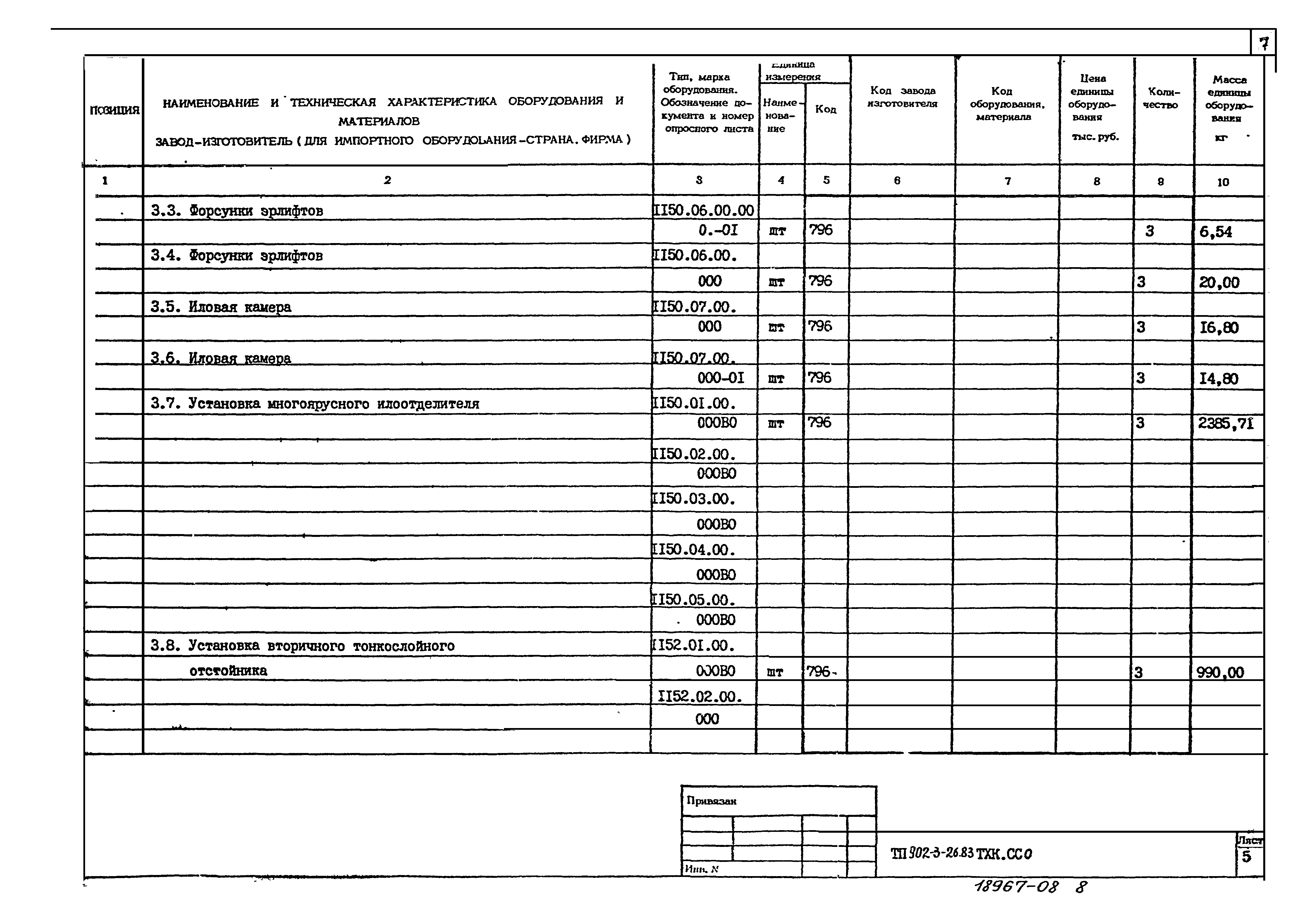 Типовой проект 902-3-28м.83