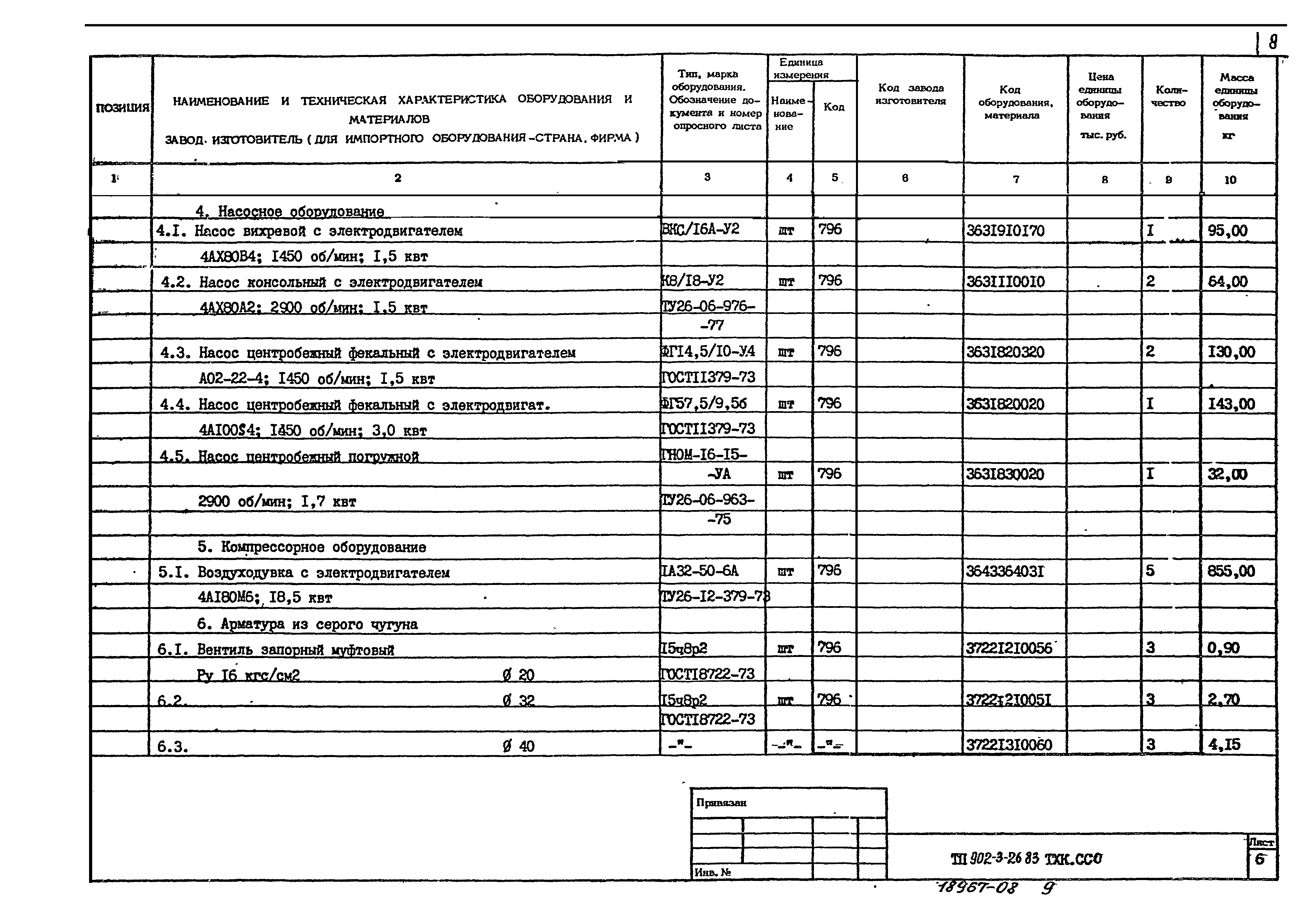 Типовой проект 902-3-28м.83