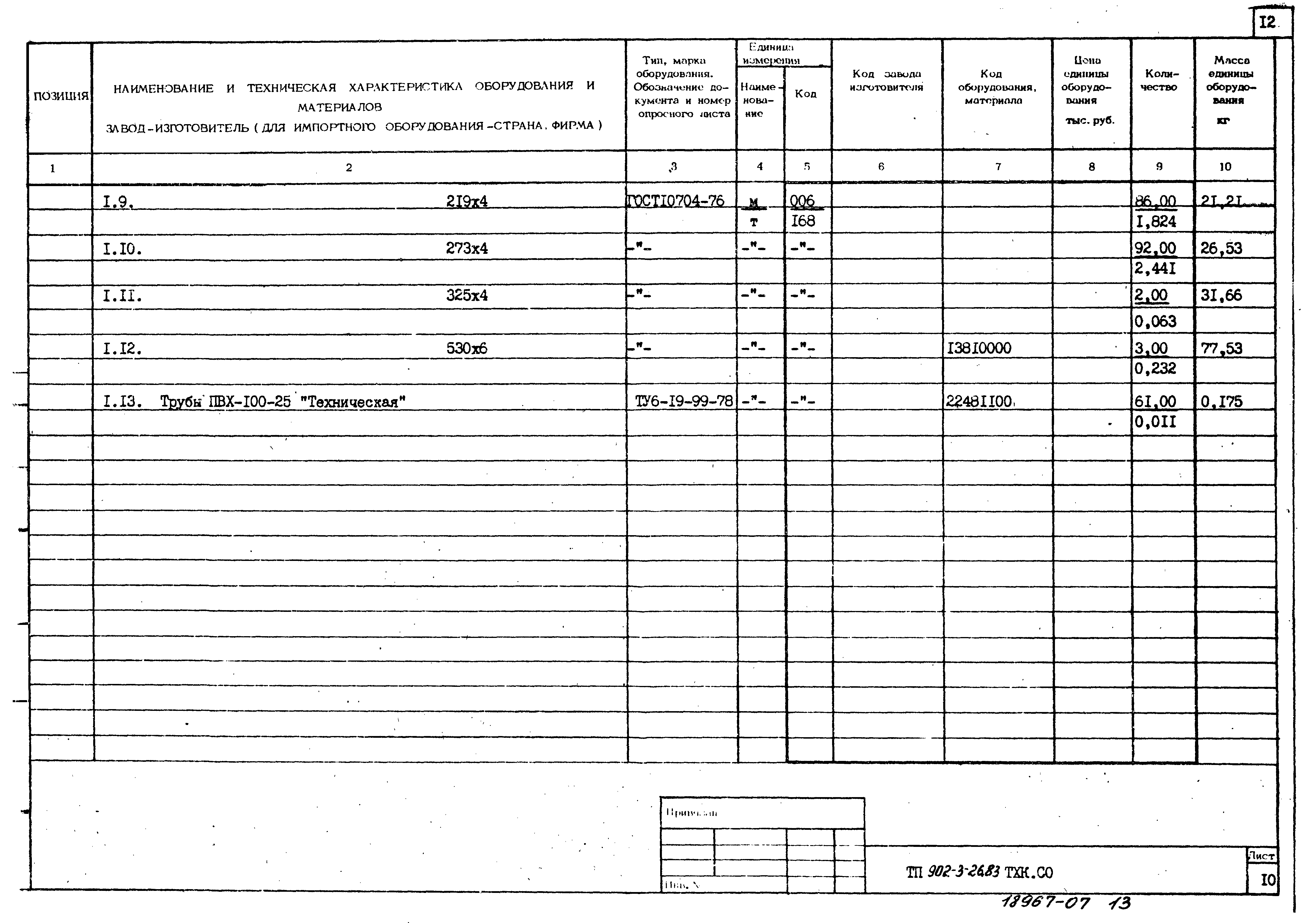 Типовой проект 902-3-28м.83