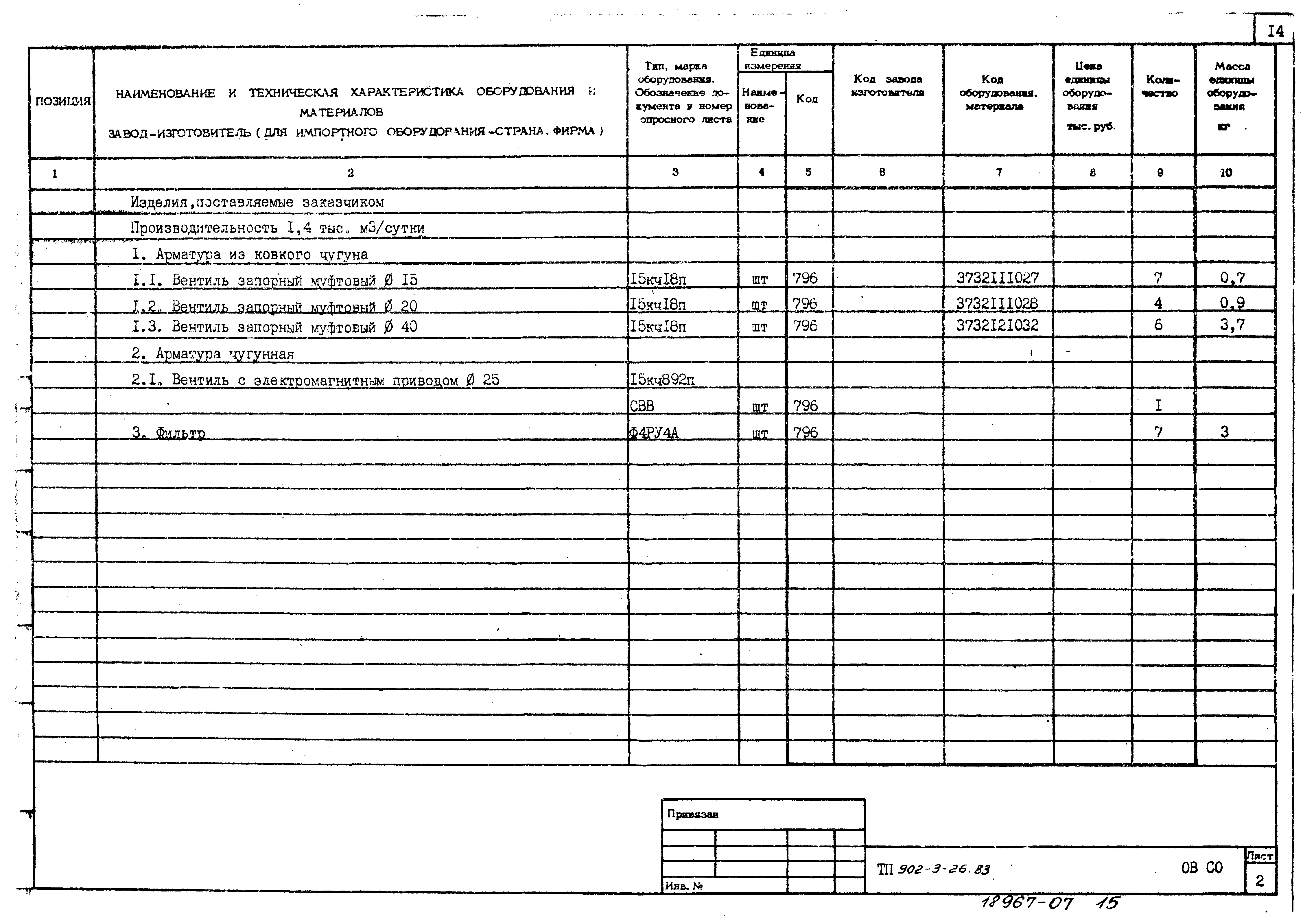 Типовой проект 902-3-28м.83