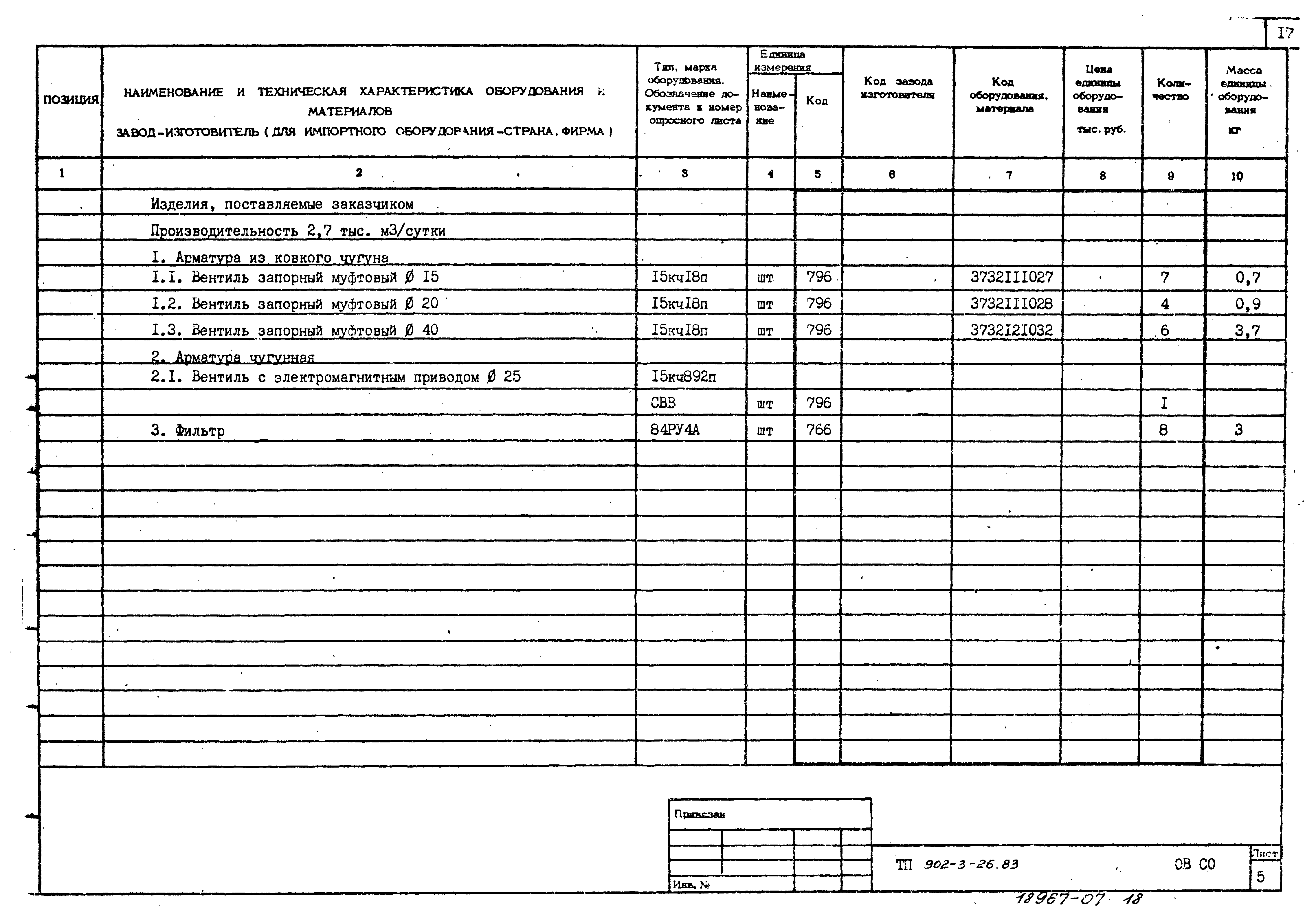 Типовой проект 902-3-28м.83