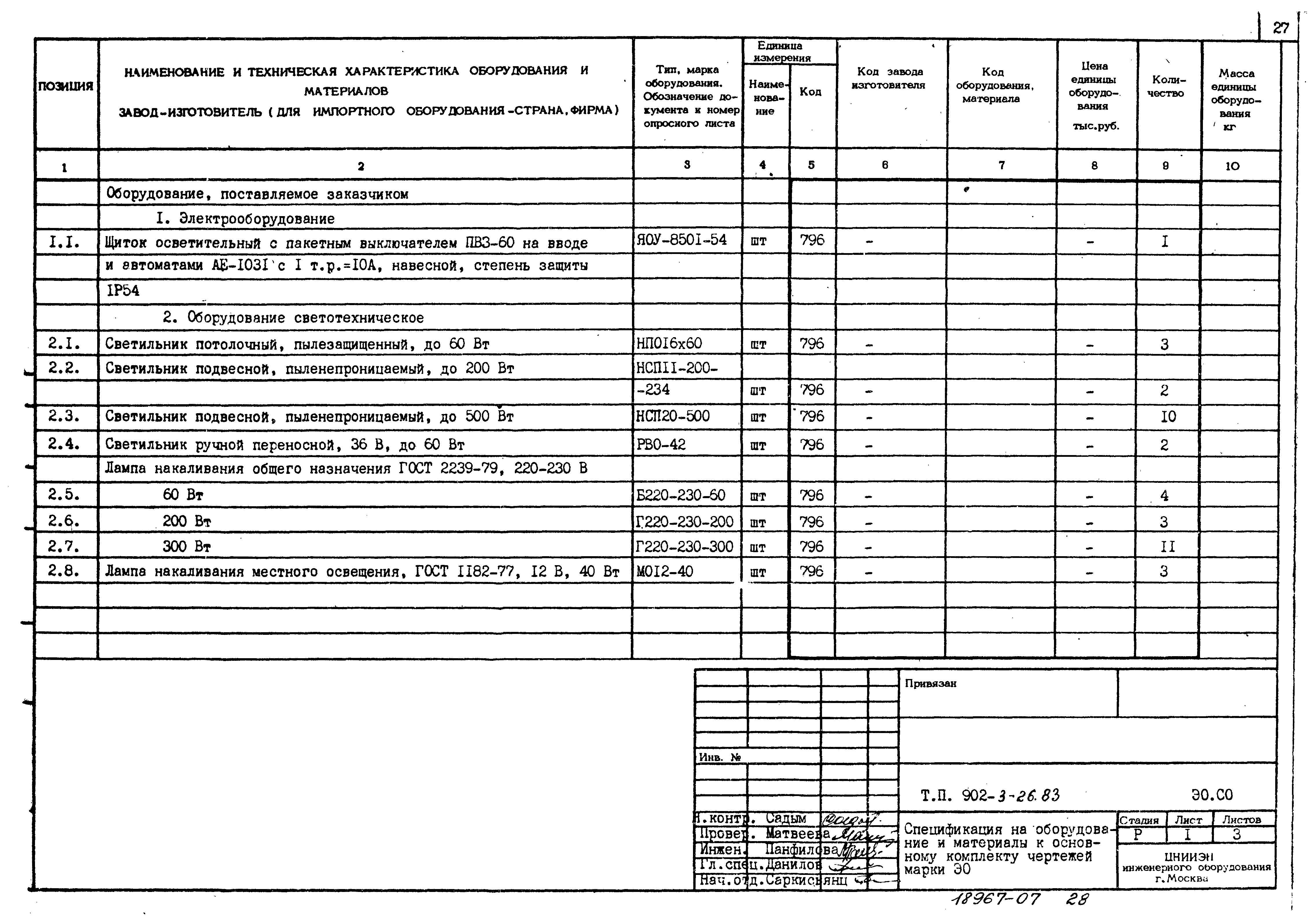 Типовой проект 902-3-28м.83