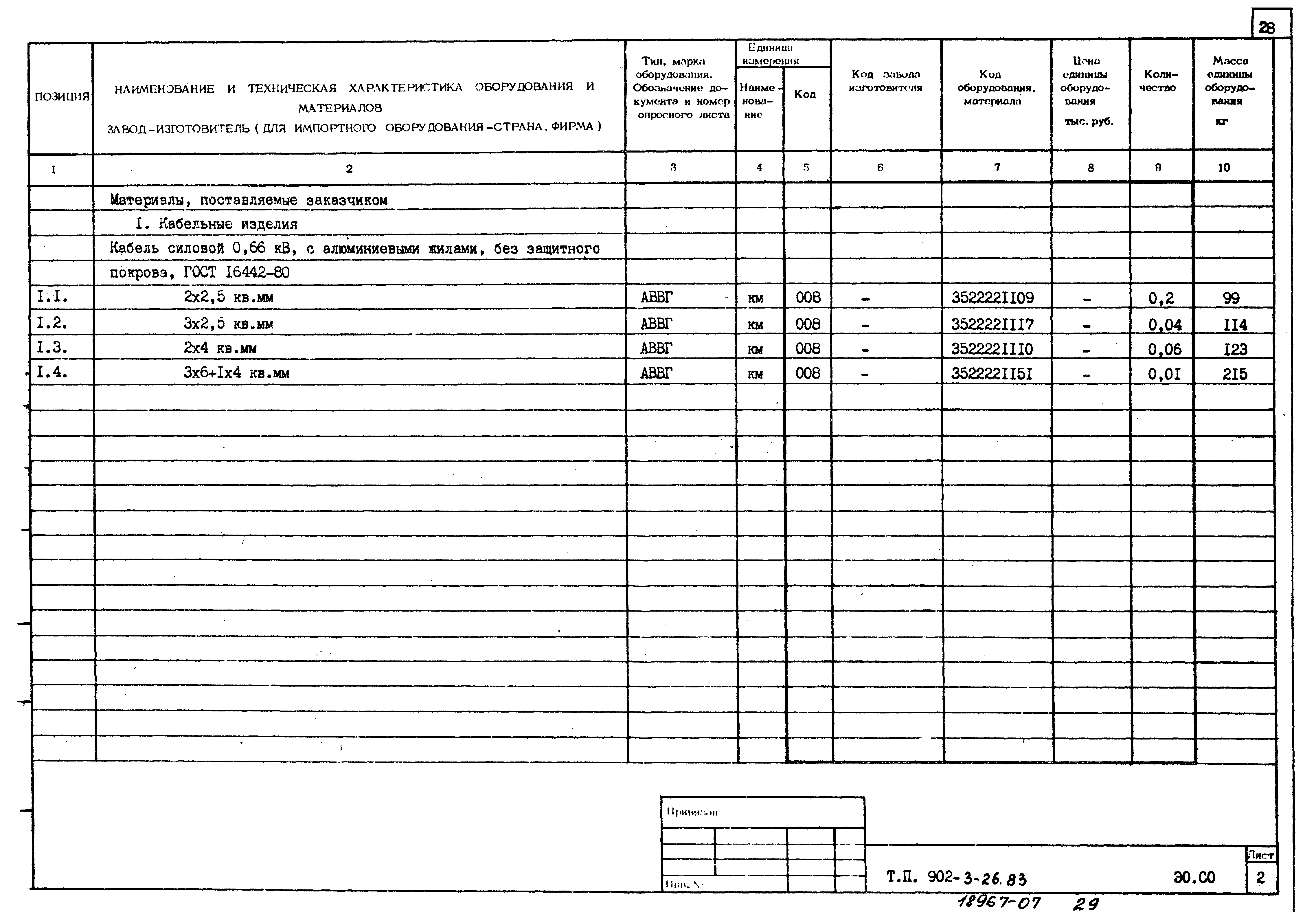 Типовой проект 902-3-28м.83