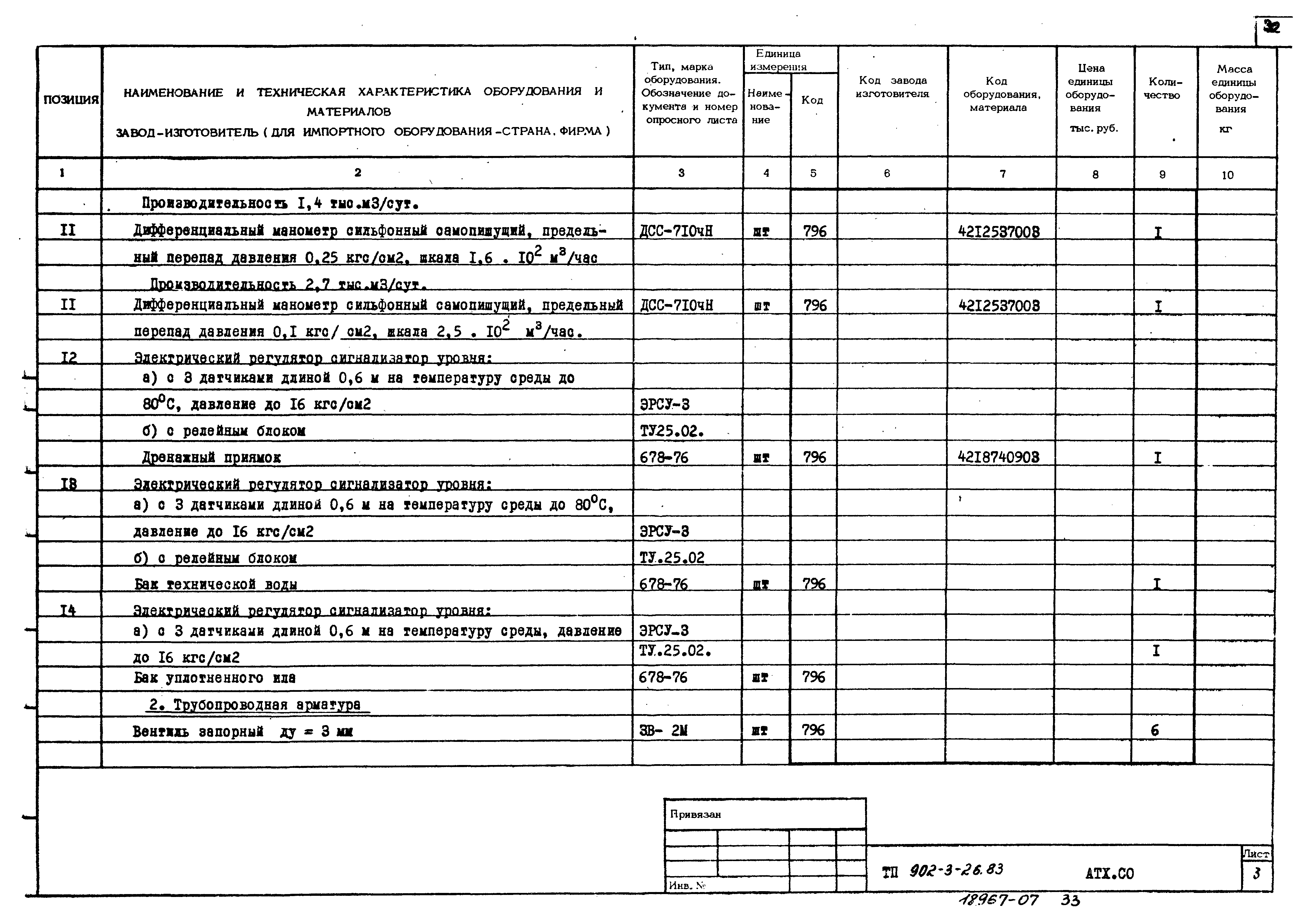 Типовой проект 902-3-28м.83