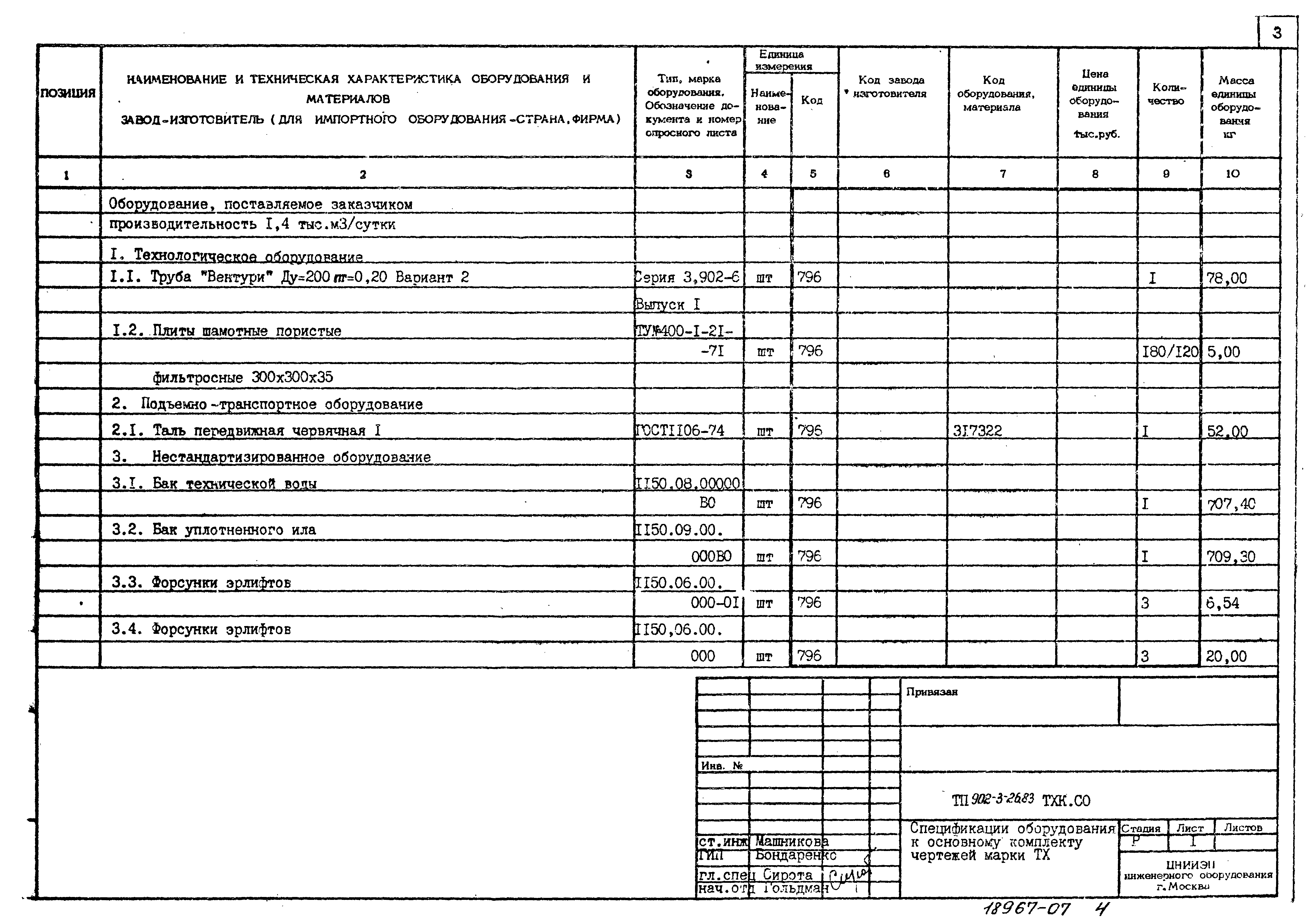 Типовой проект 902-3-28м.83