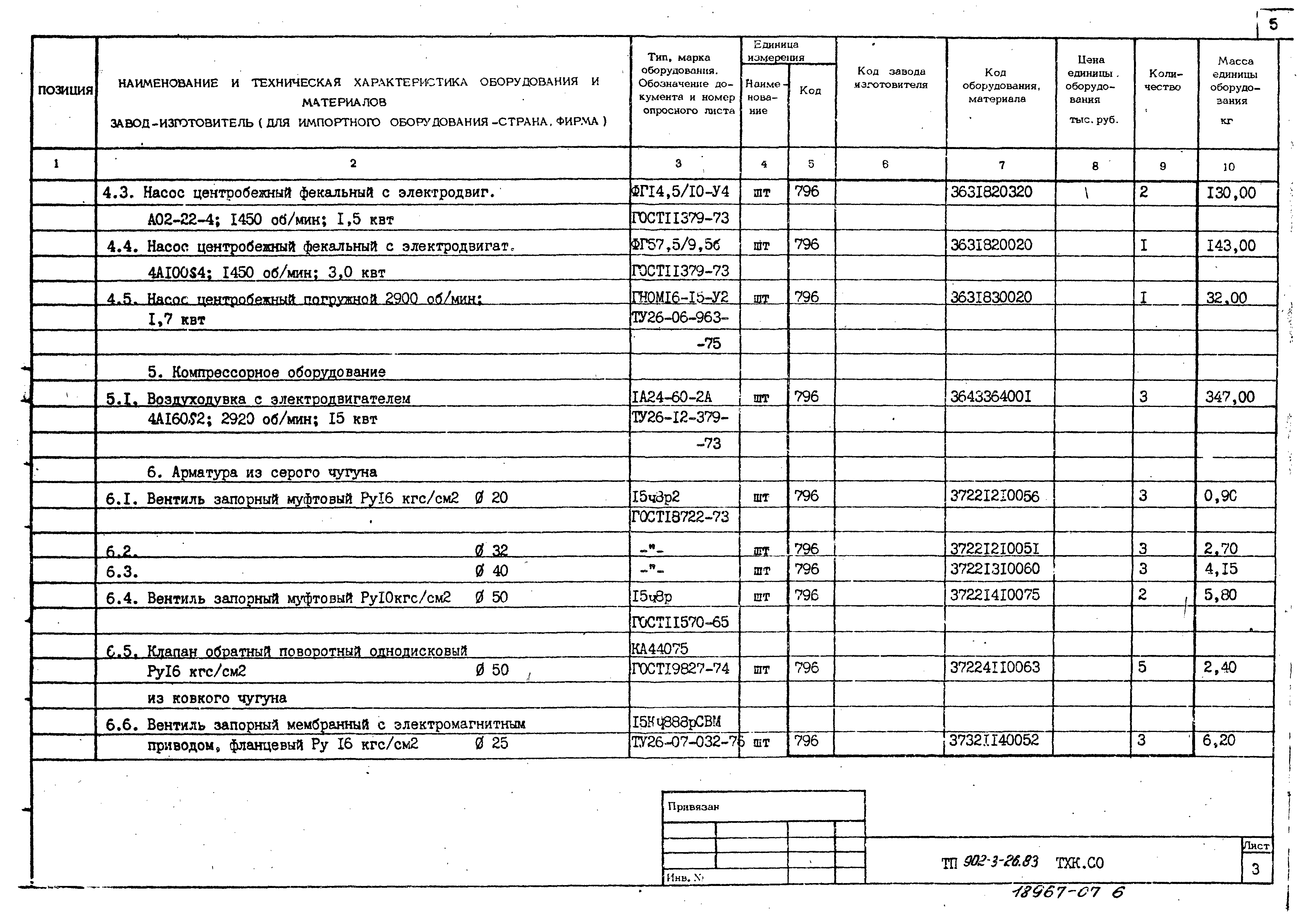 Типовой проект 902-3-28м.83