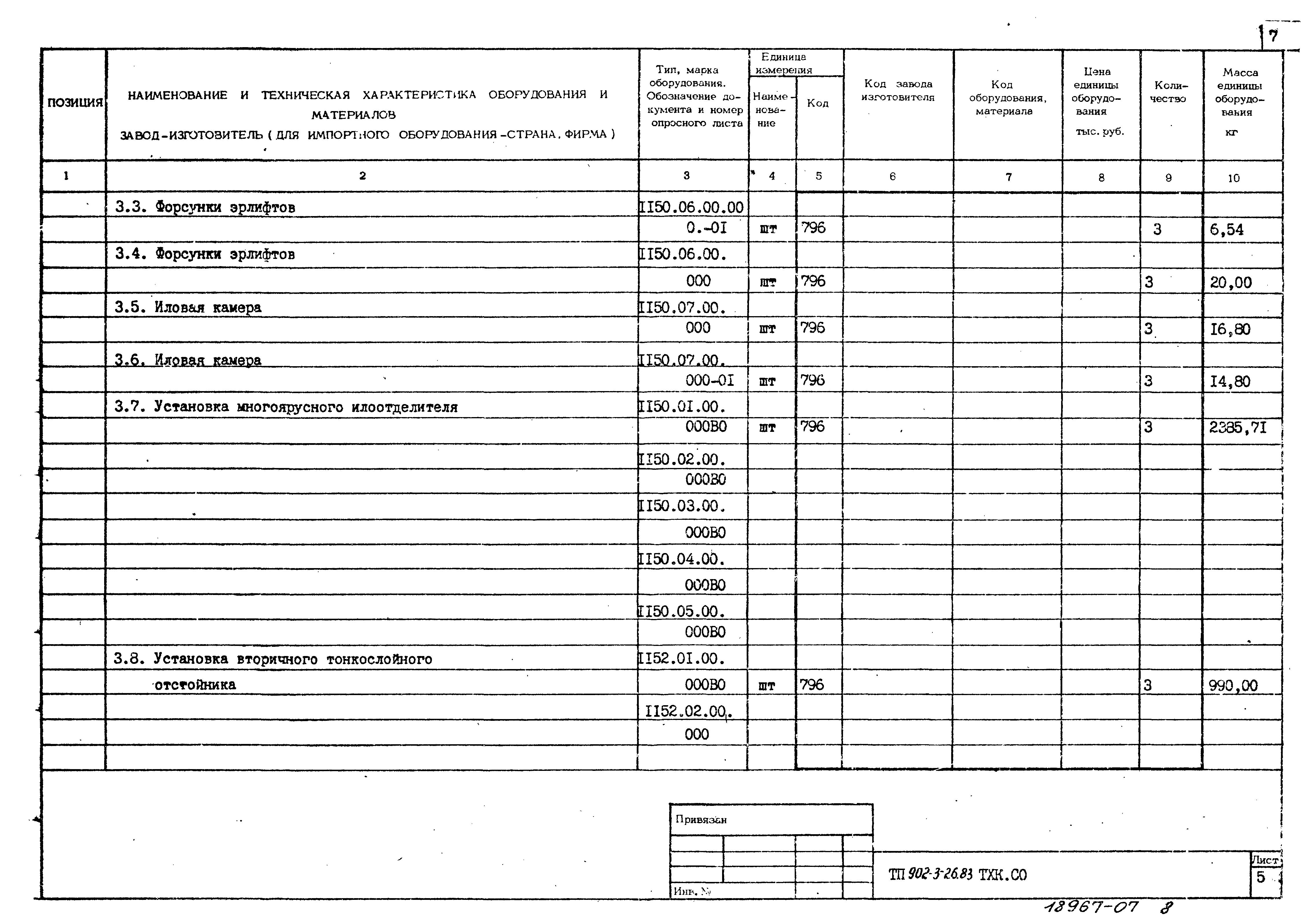 Типовой проект 902-3-28м.83