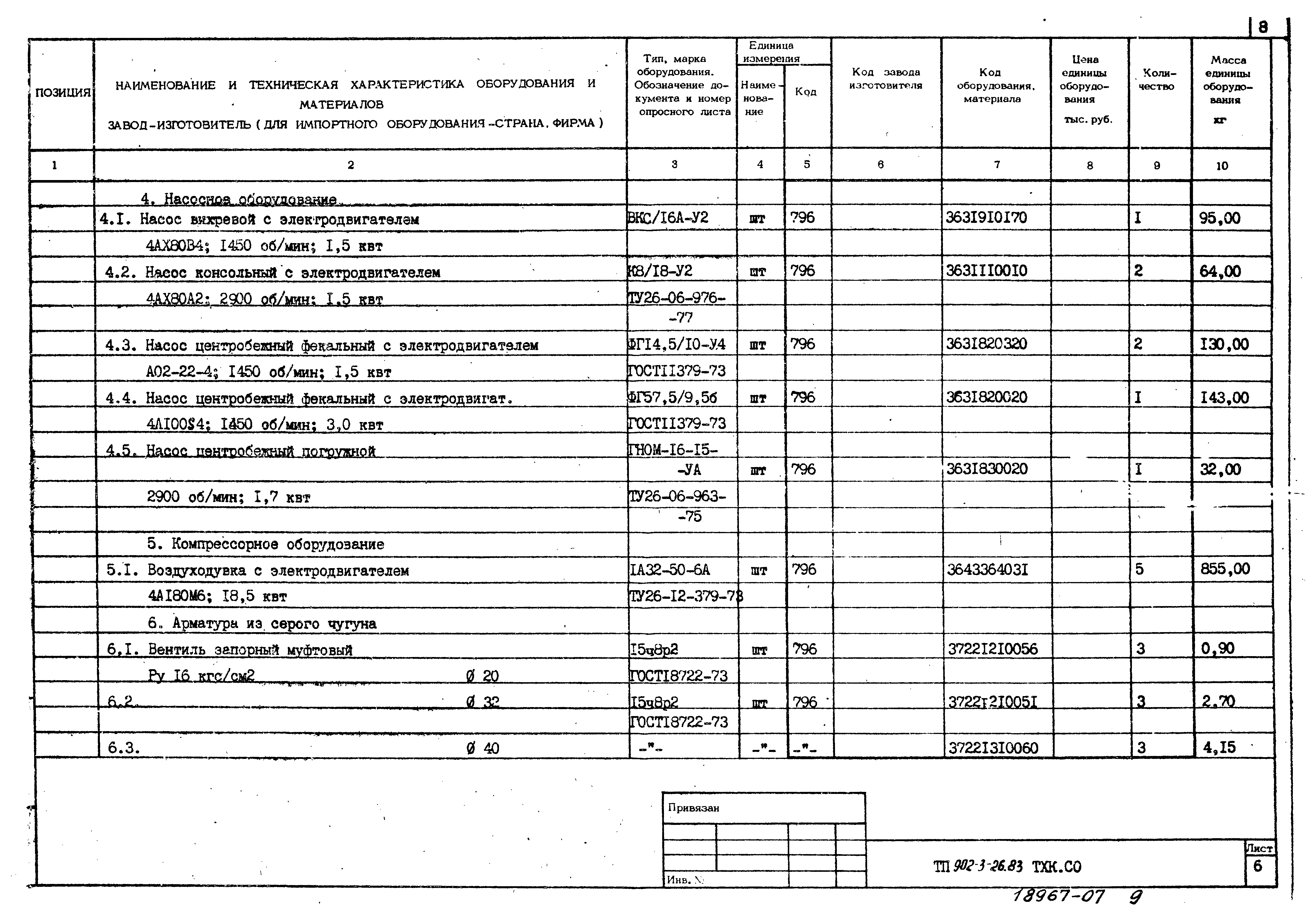 Типовой проект 902-3-28м.83