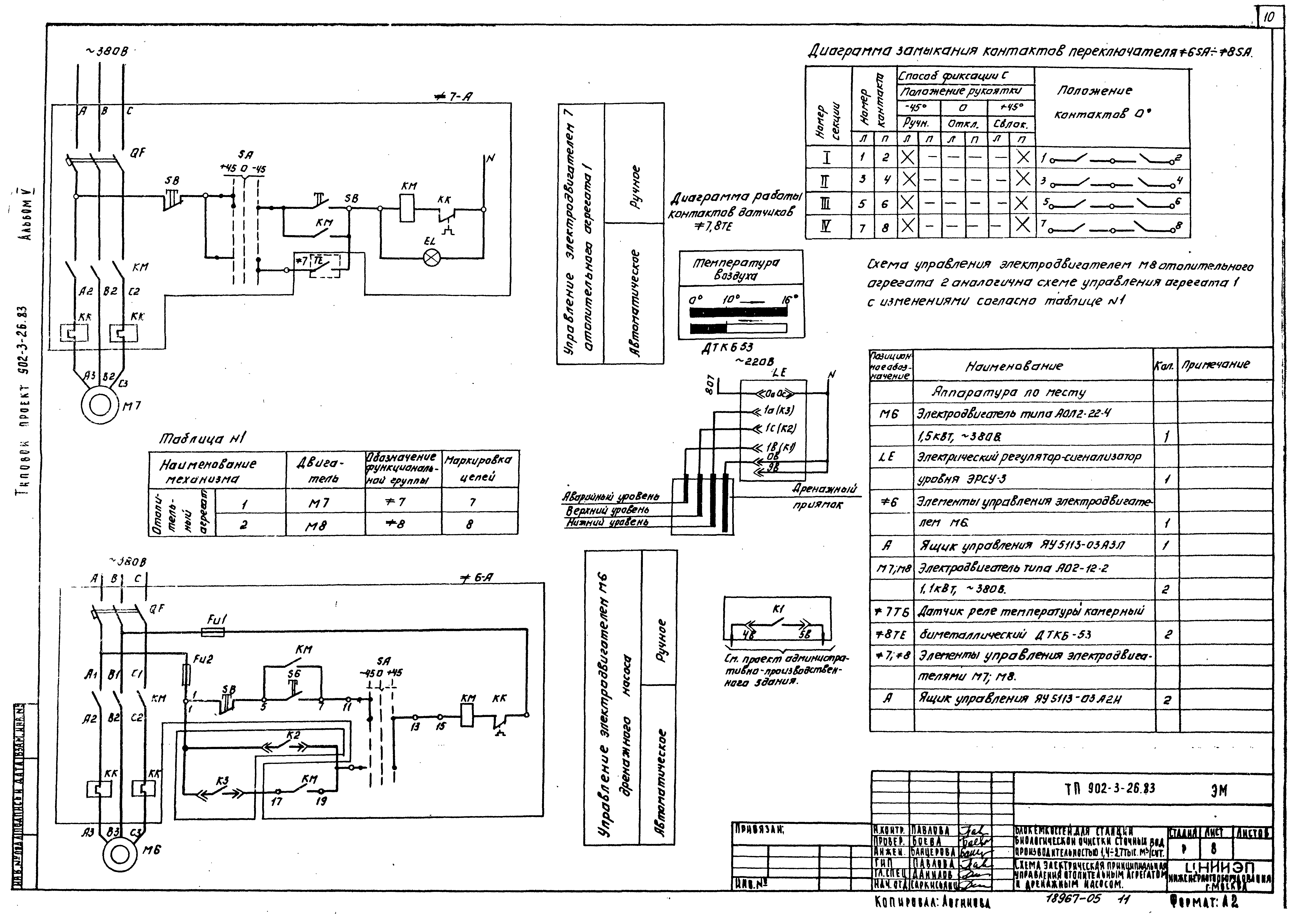 Типовой проект 902-3-28м.83