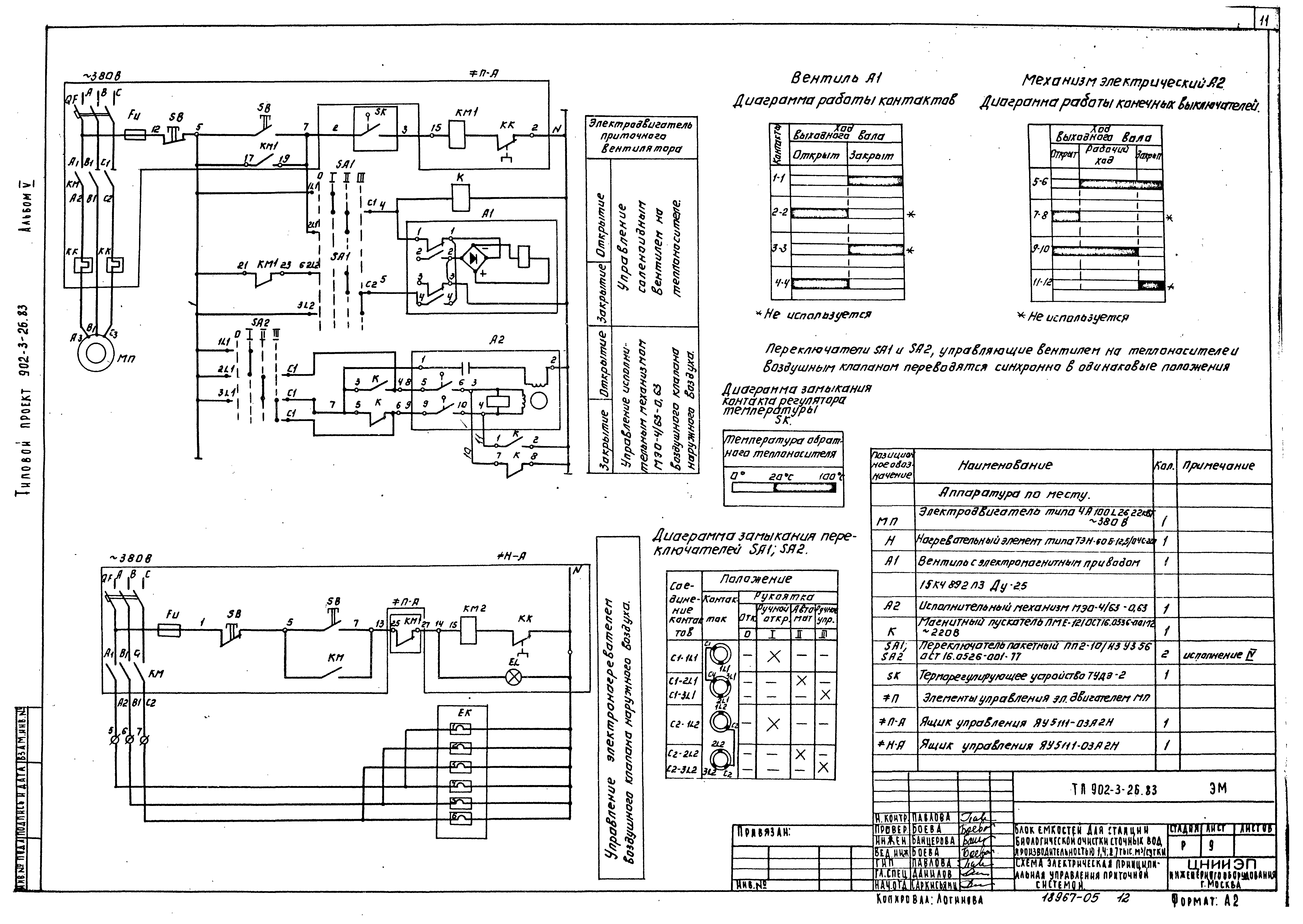 Типовой проект 902-3-28м.83