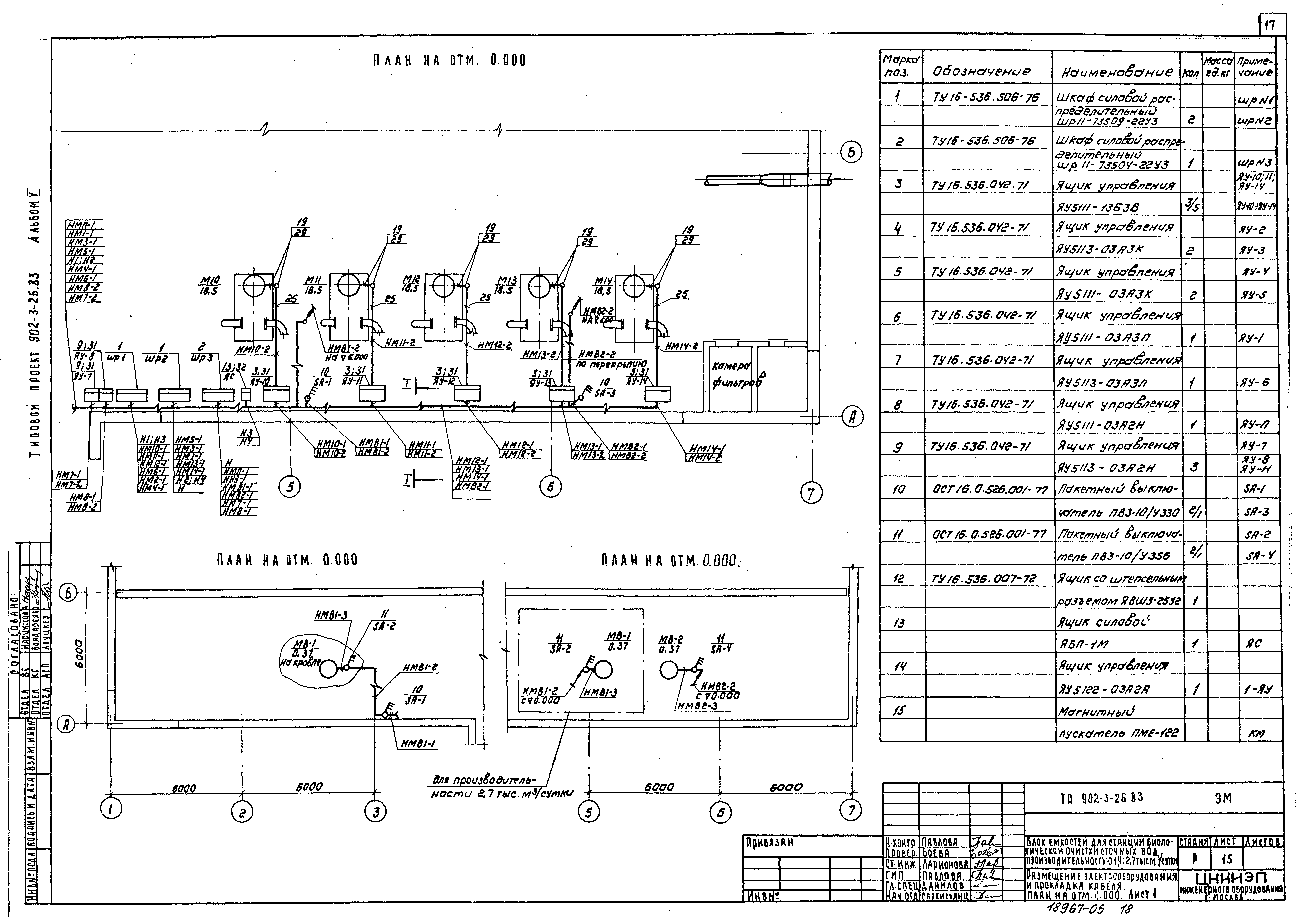 Типовой проект 902-3-28м.83