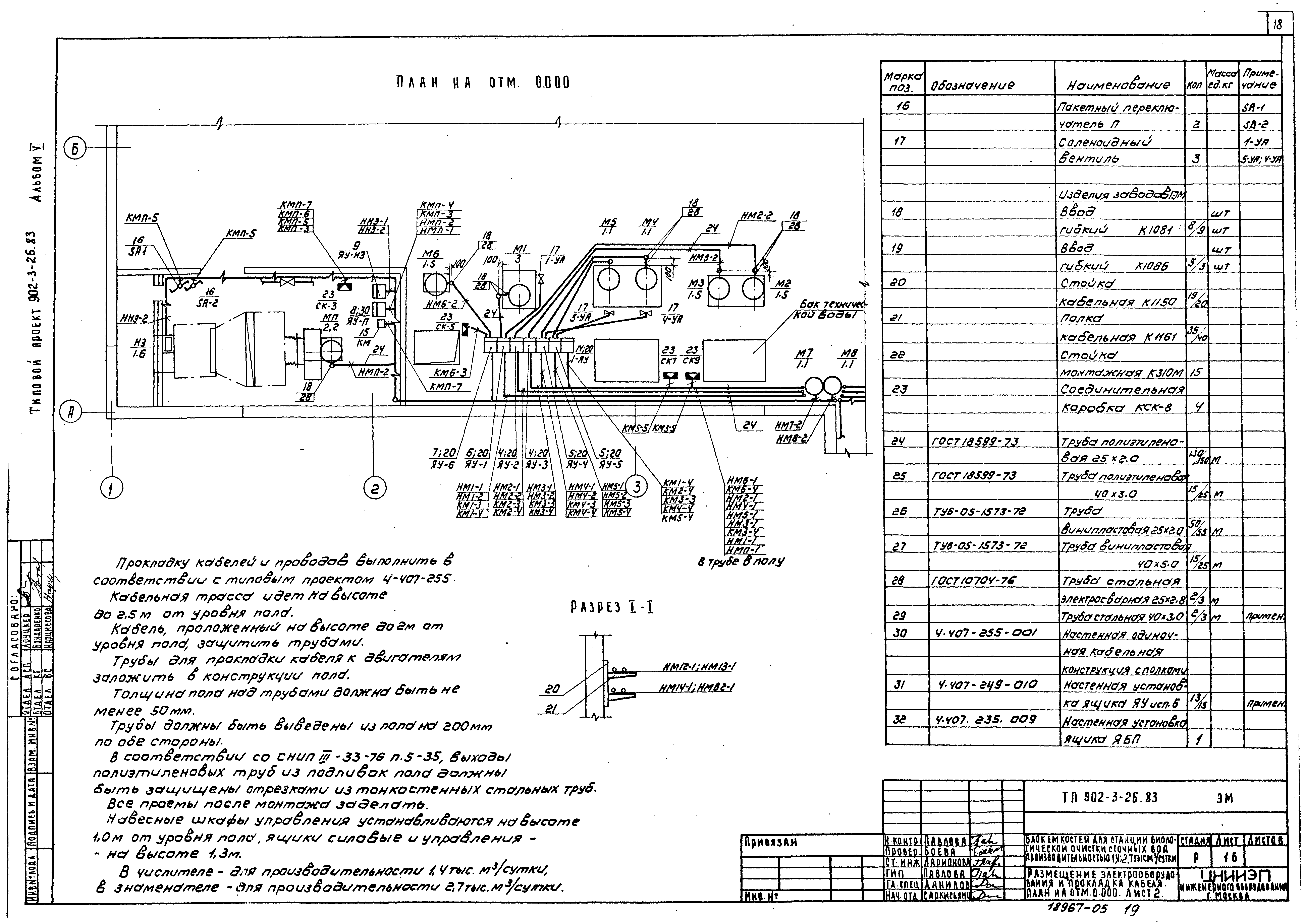Типовой проект 902-3-28м.83