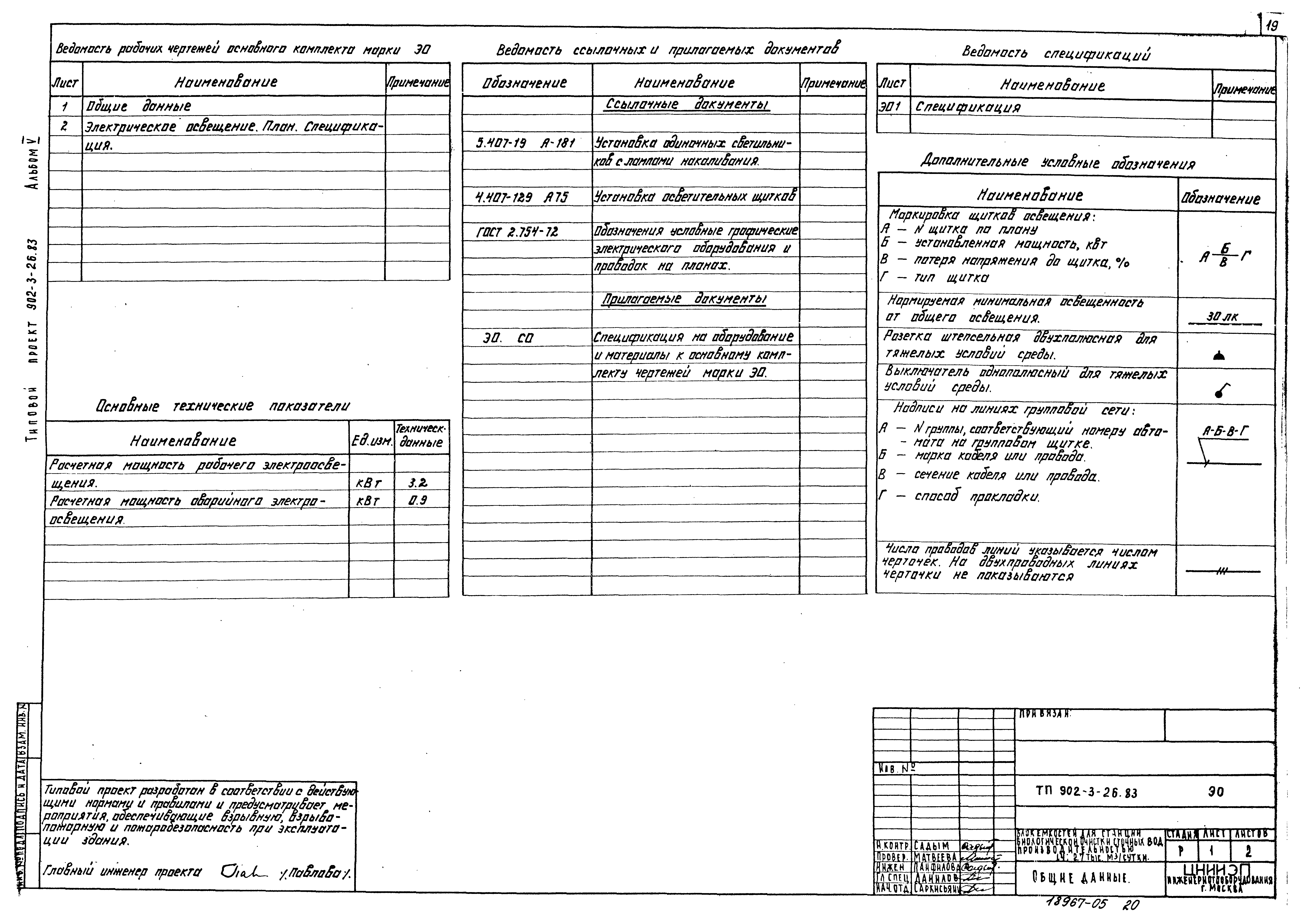 Типовой проект 902-3-28м.83