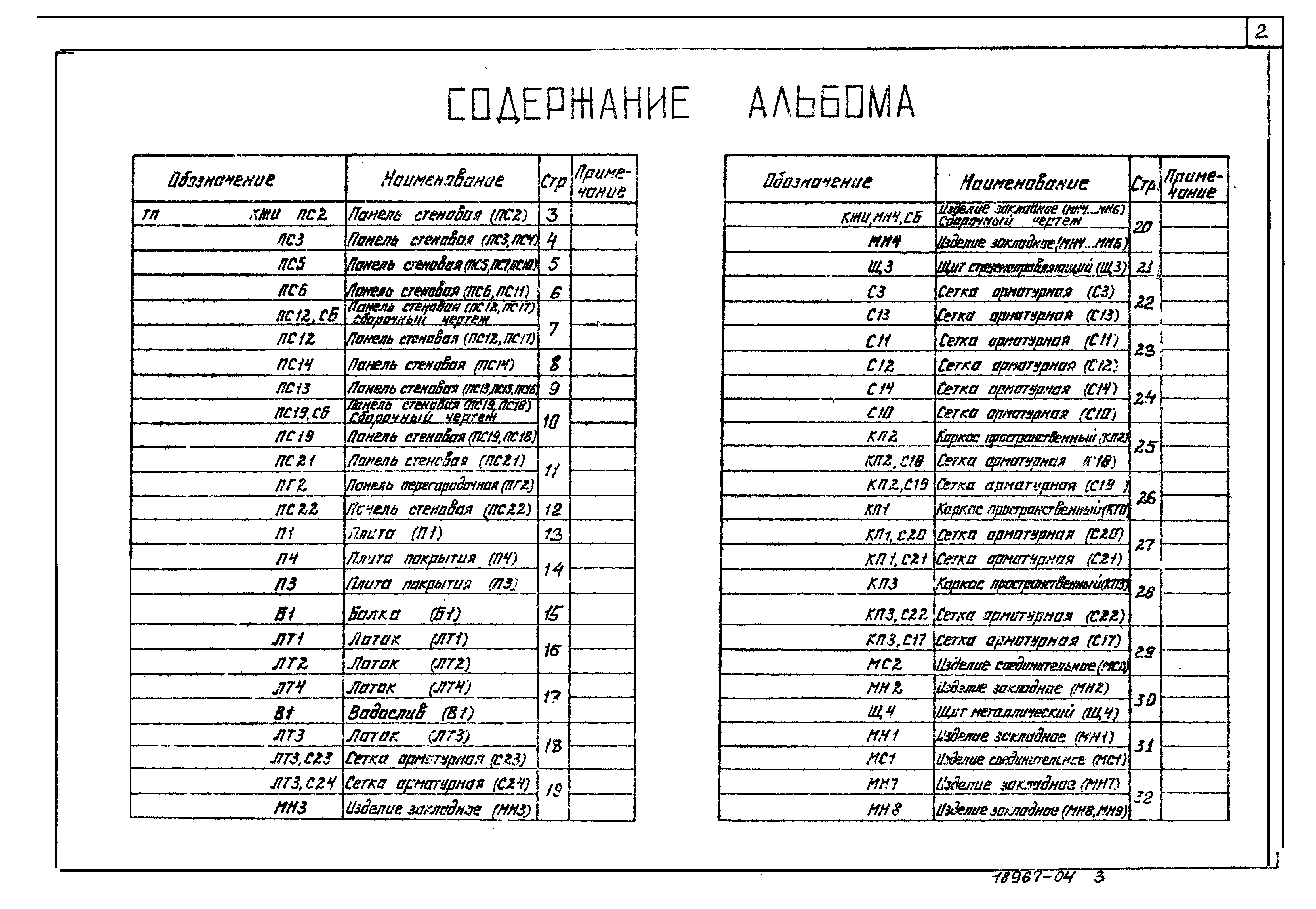 Типовой проект 902-3-28м.83