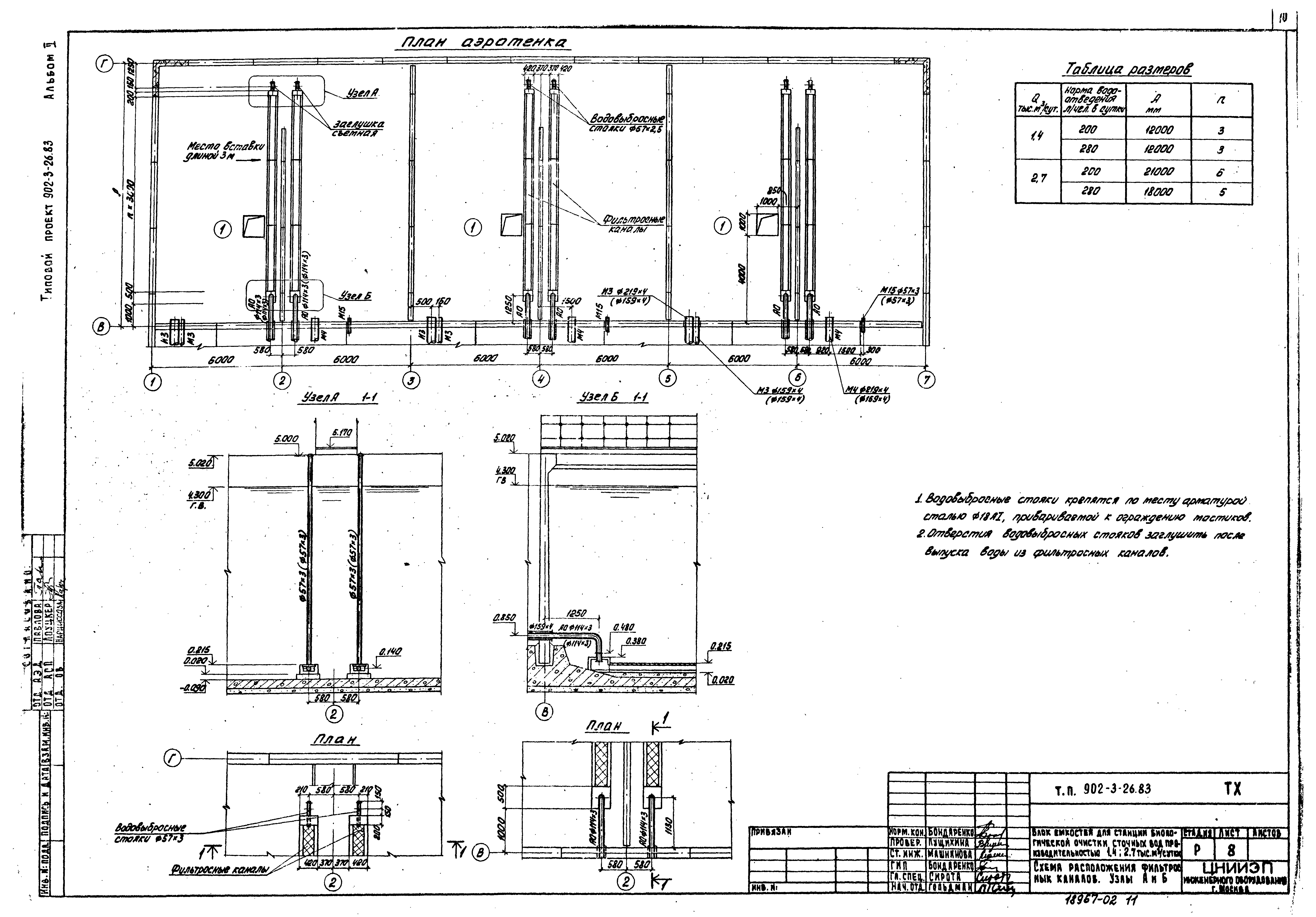 Типовой проект 902-3-28м.83