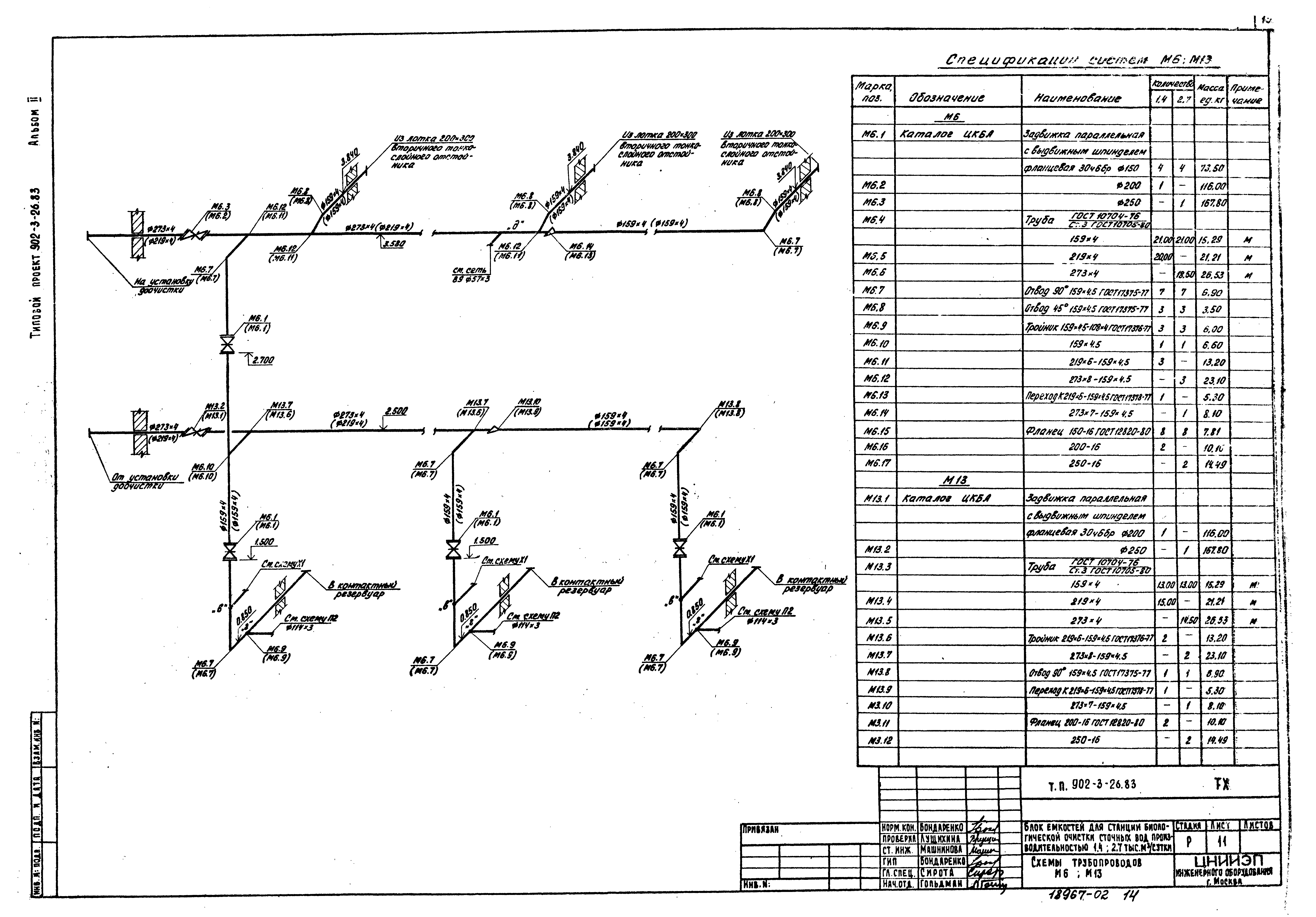 Типовой проект 902-3-28м.83