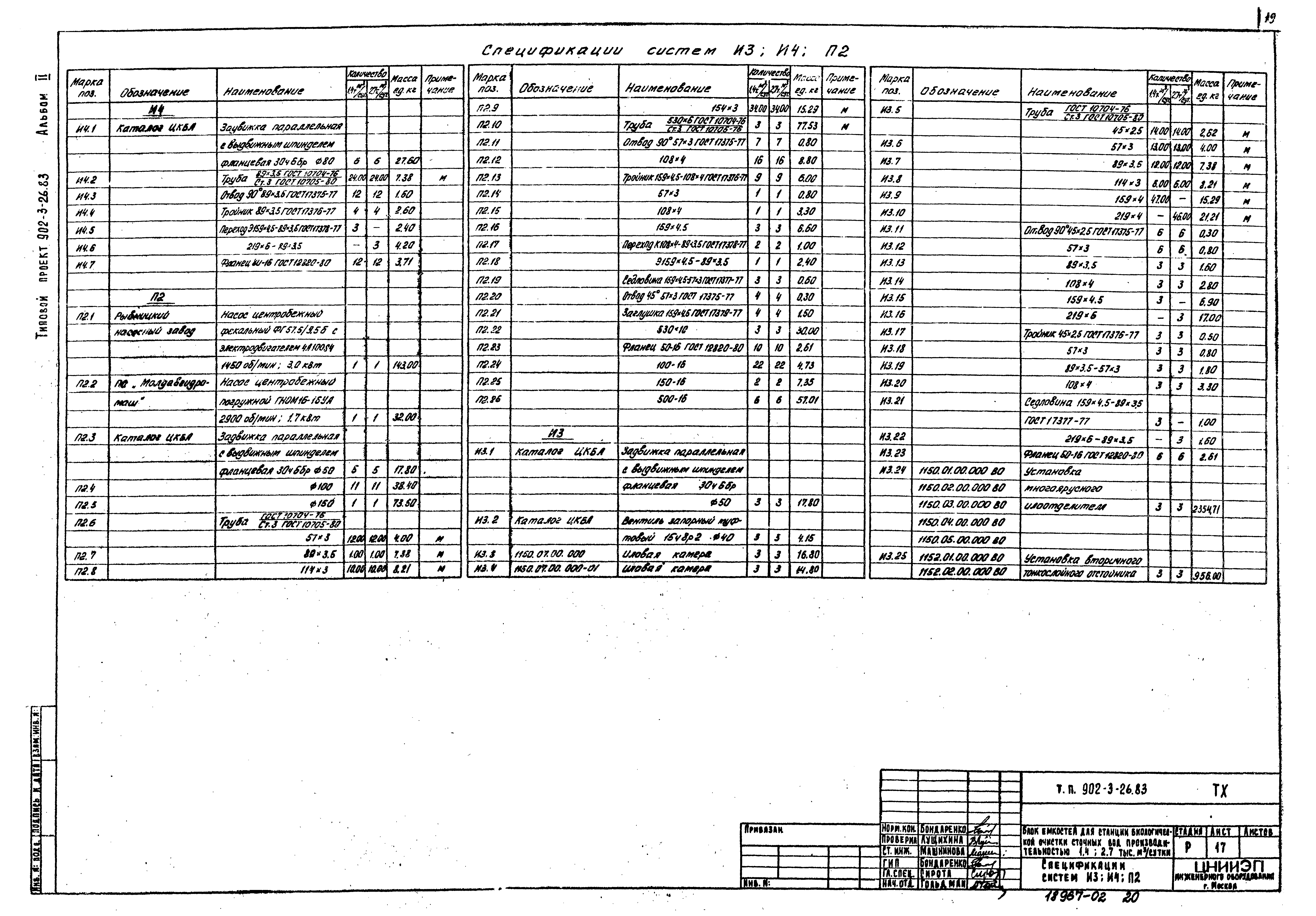Типовой проект 902-3-28м.83