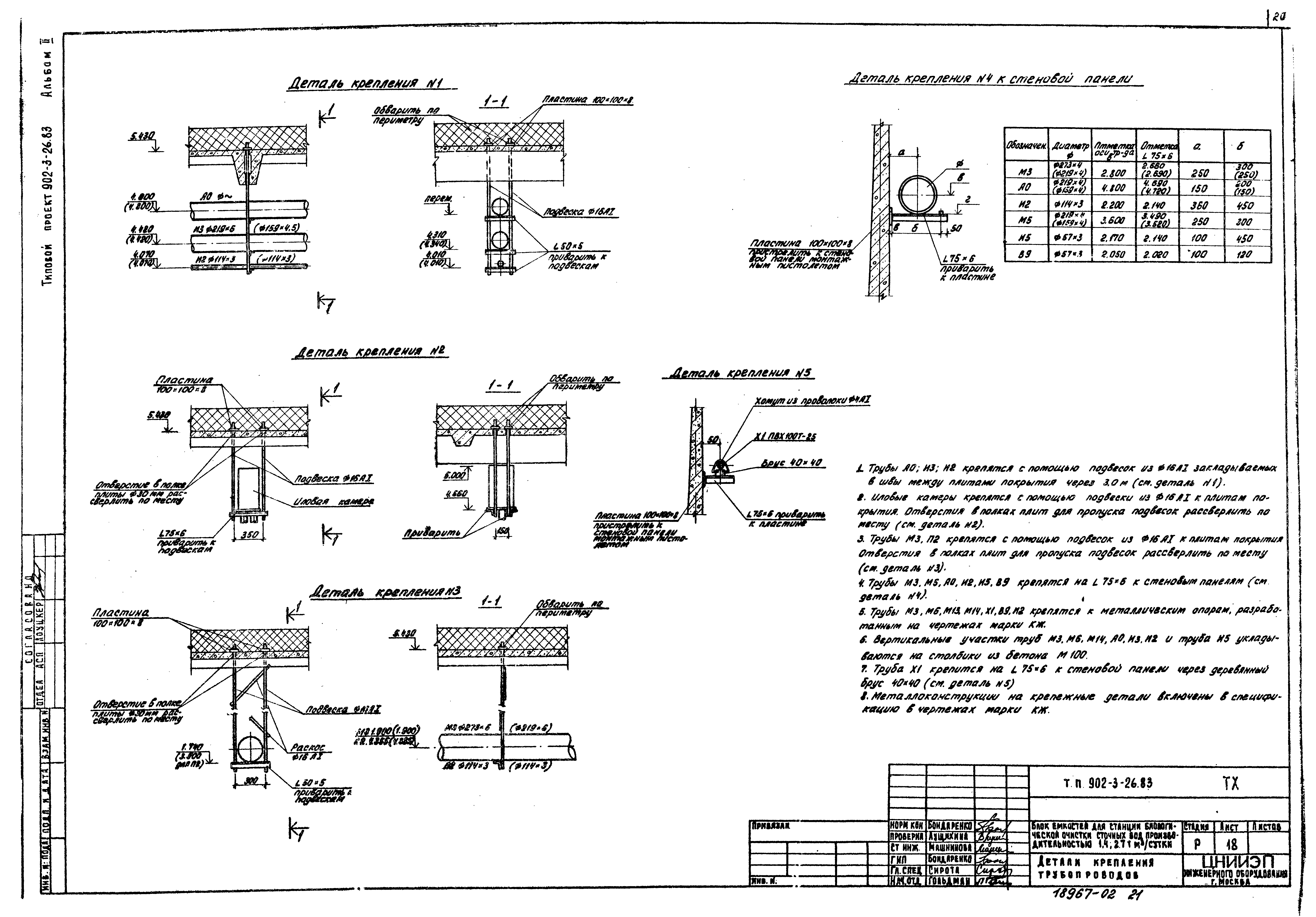 Типовой проект 902-3-28м.83