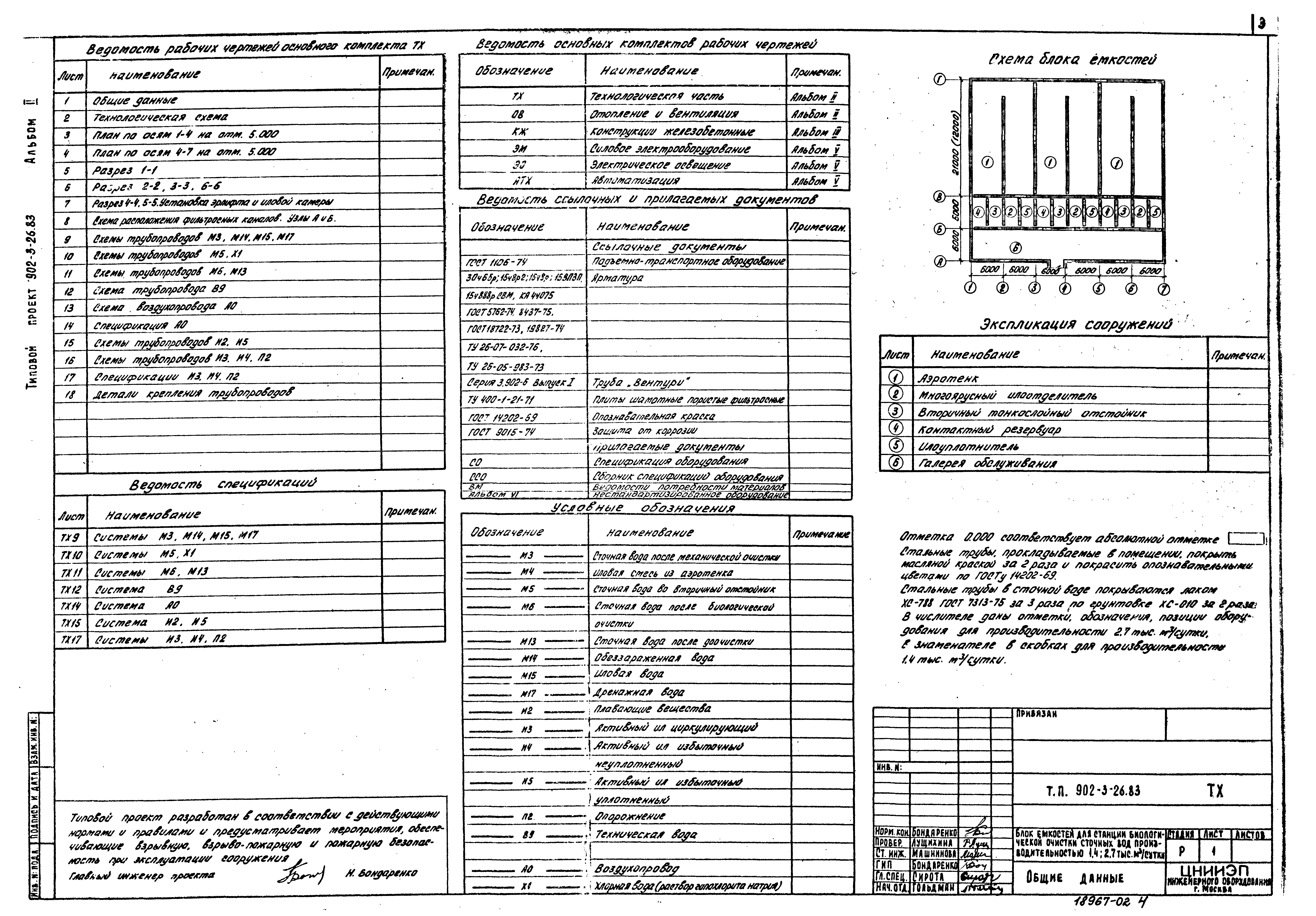 Типовой проект 902-3-28м.83