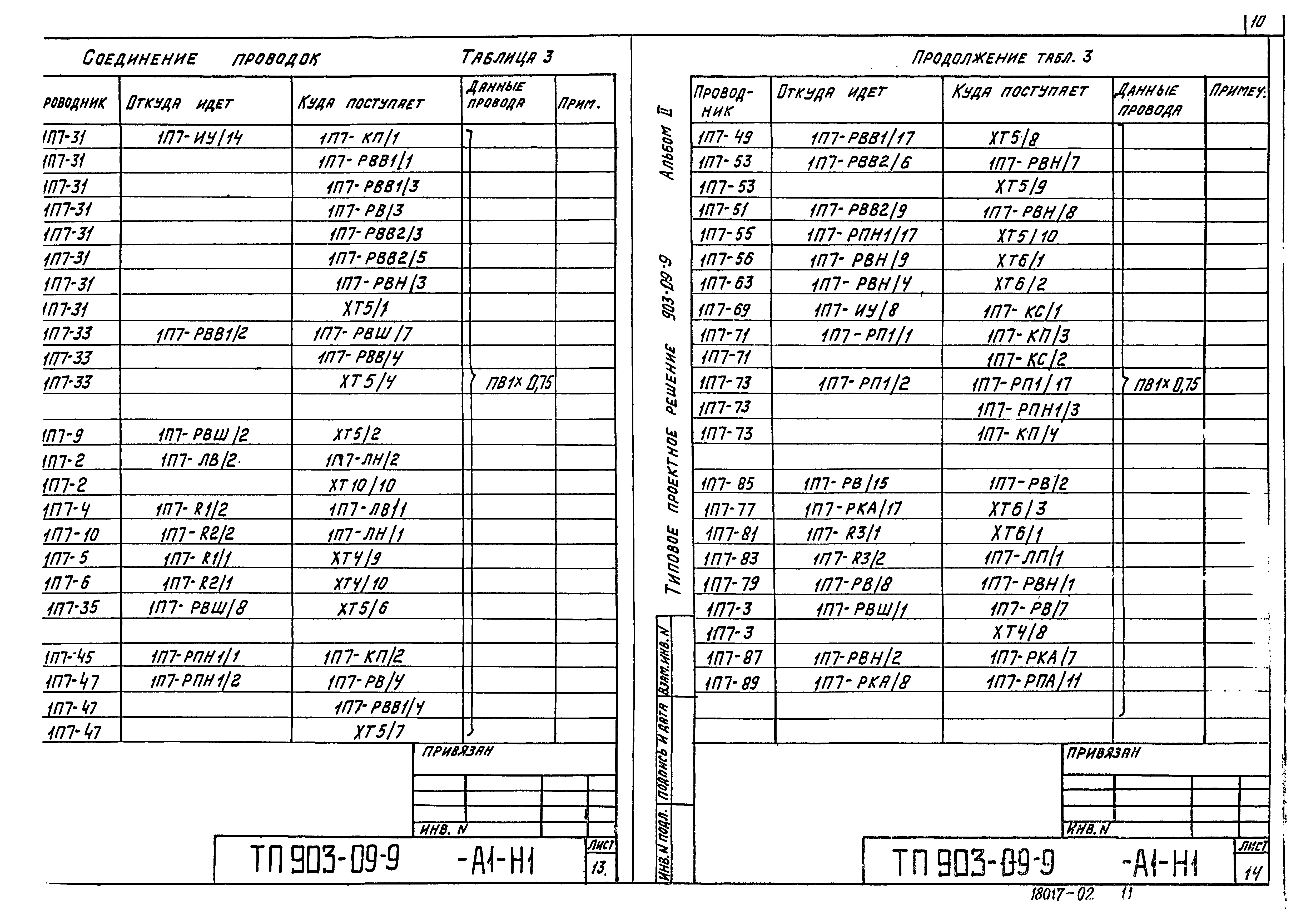 Типовые проектные решения 903-09-9