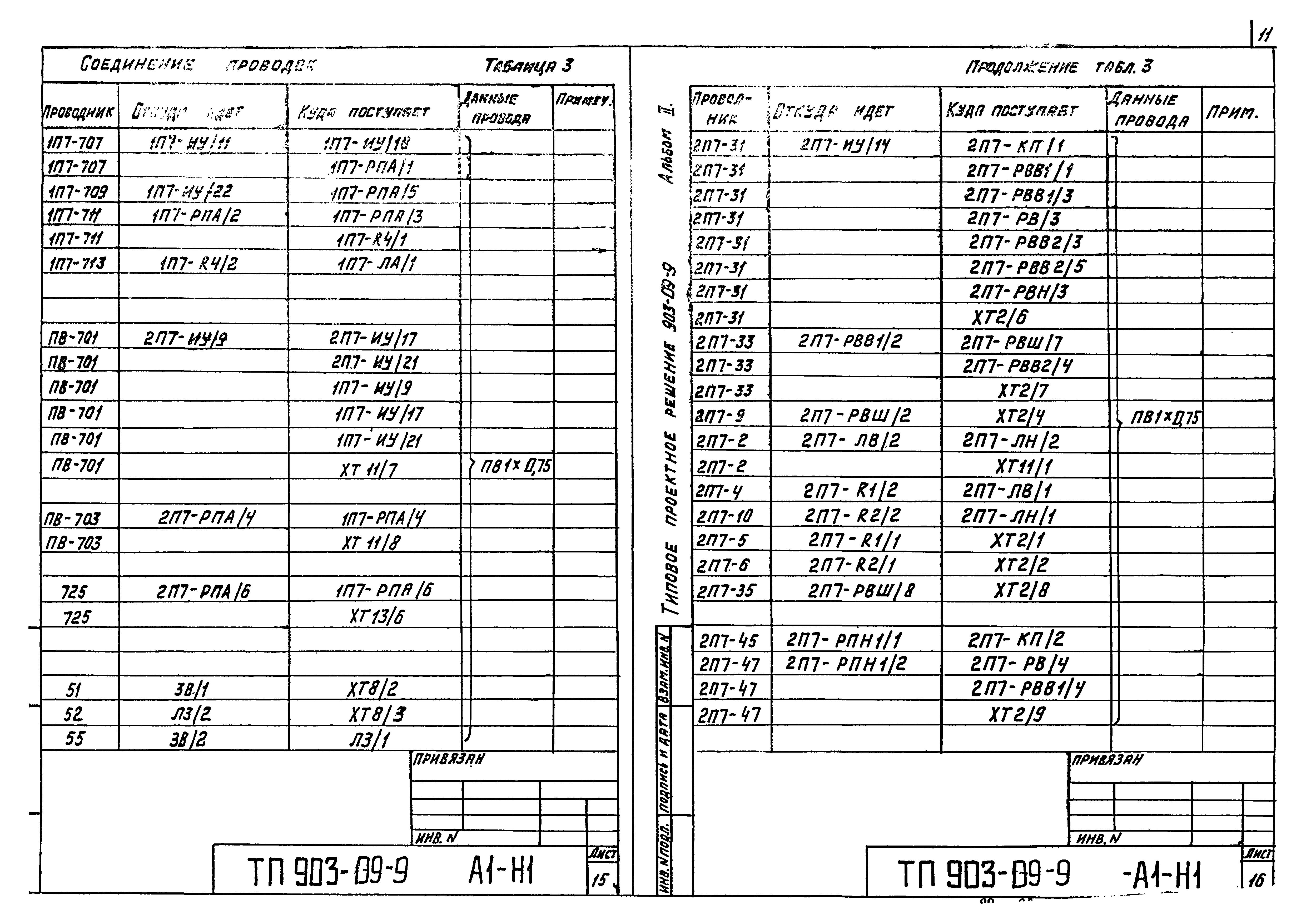Типовые проектные решения 903-09-9