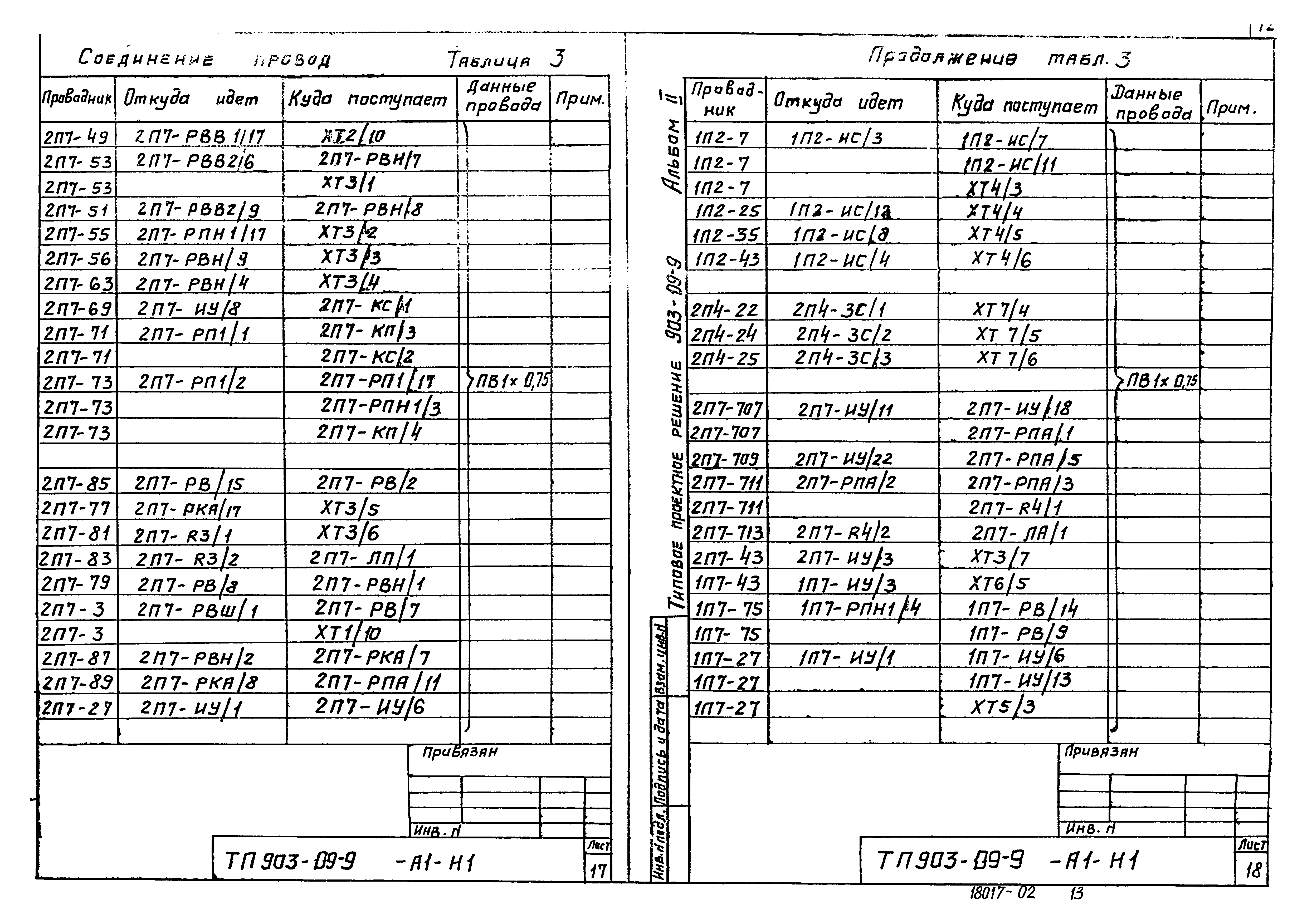 Типовые проектные решения 903-09-9