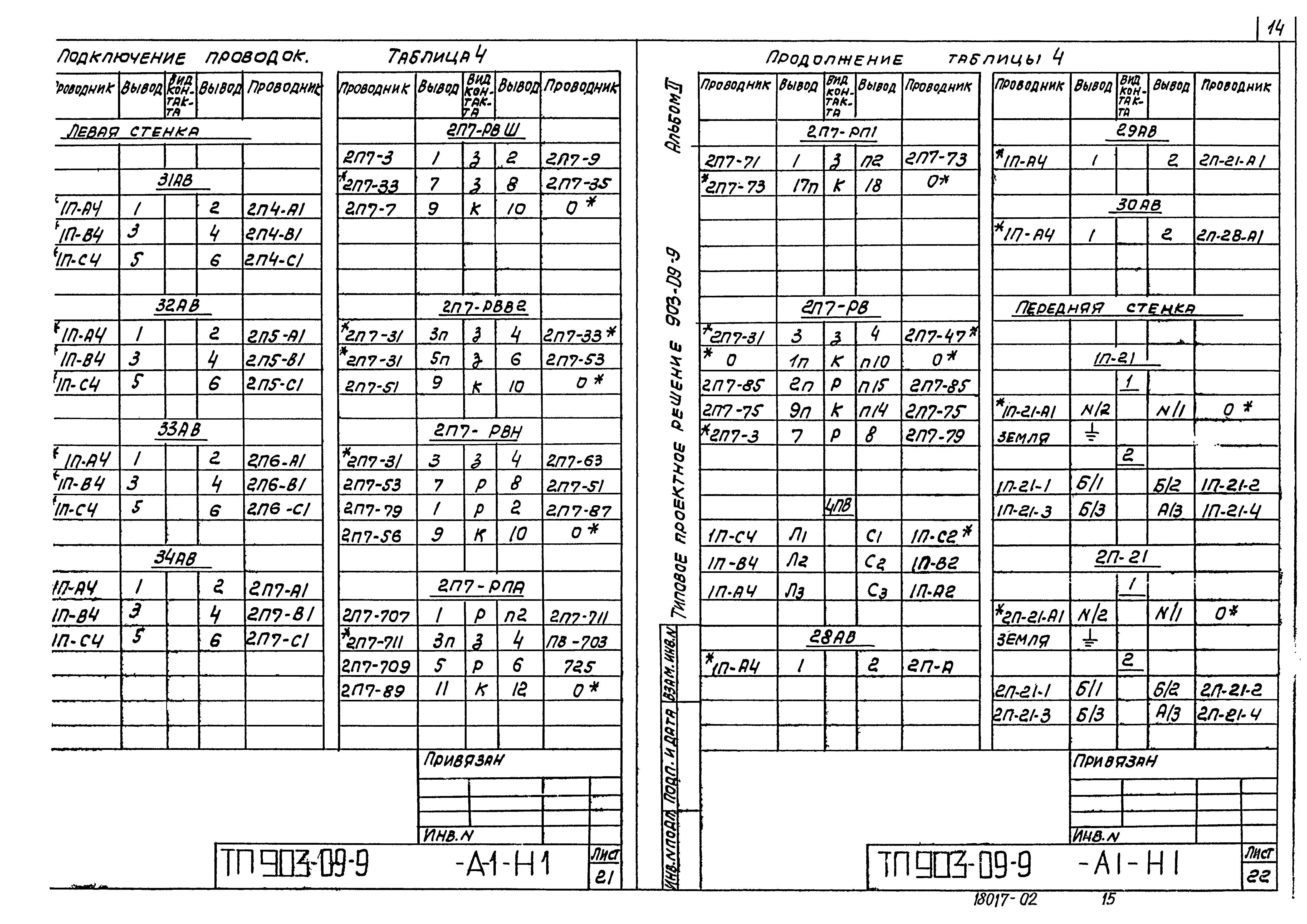 Типовые проектные решения 903-09-9