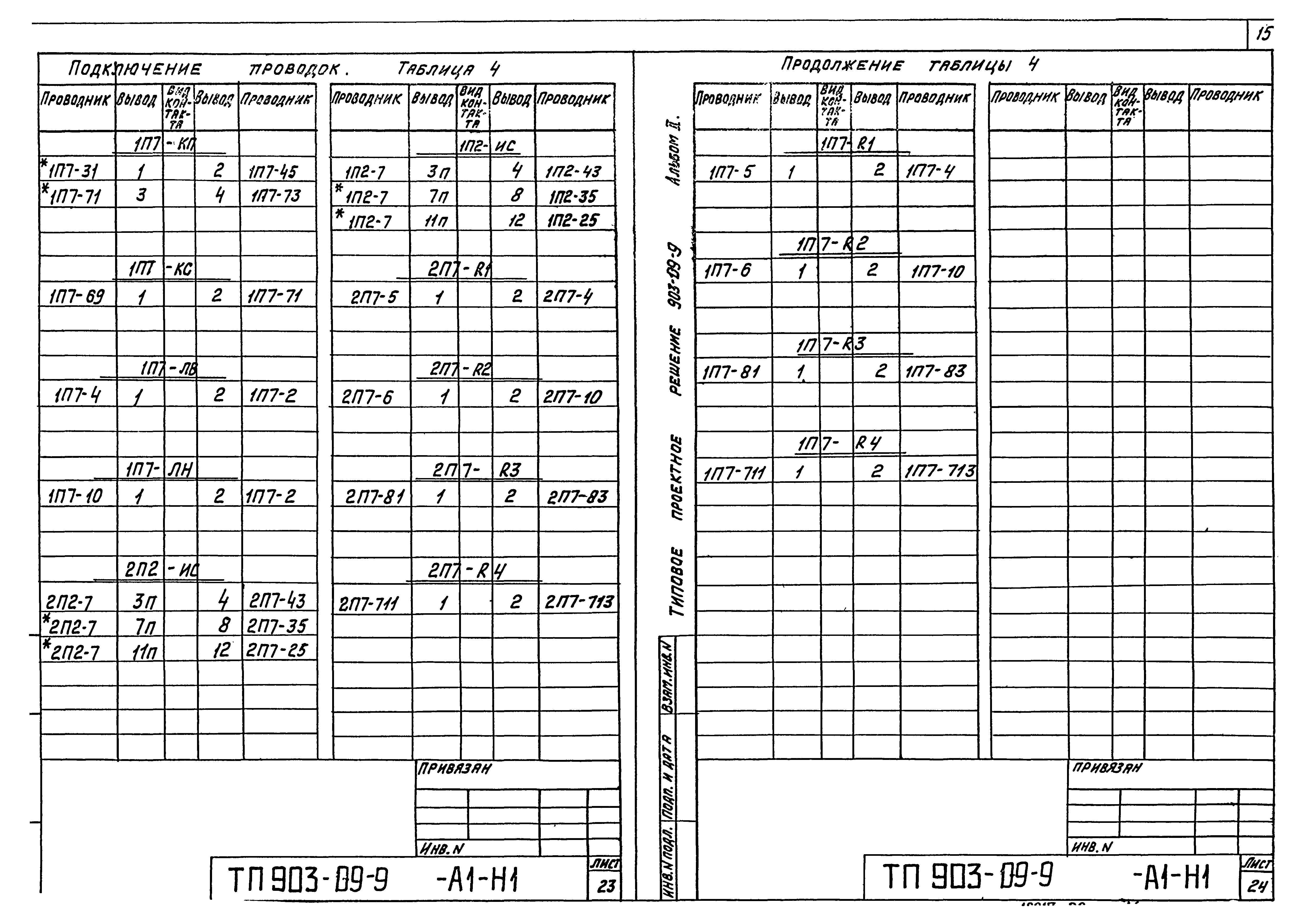 Типовые проектные решения 903-09-9