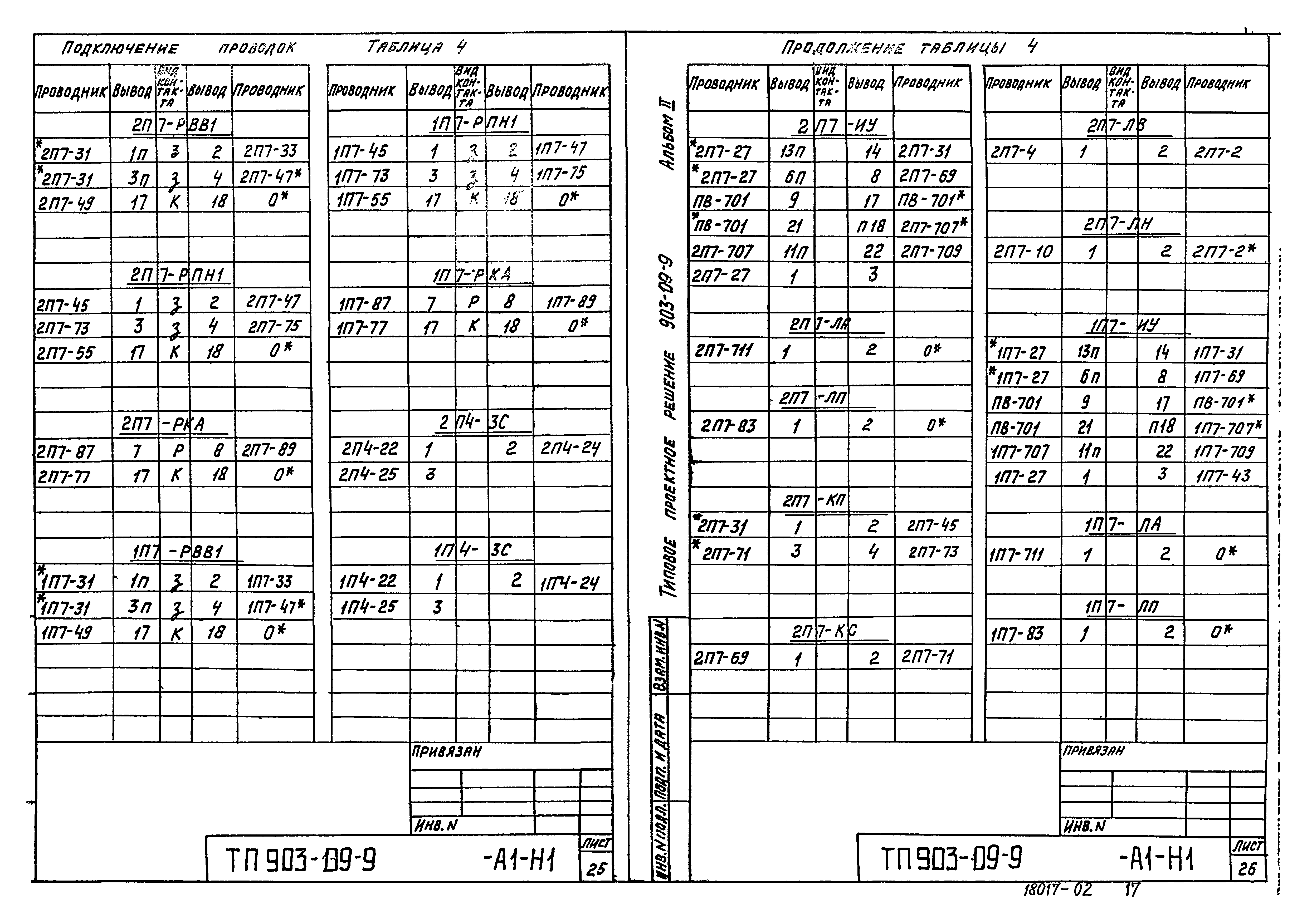 Типовые проектные решения 903-09-9
