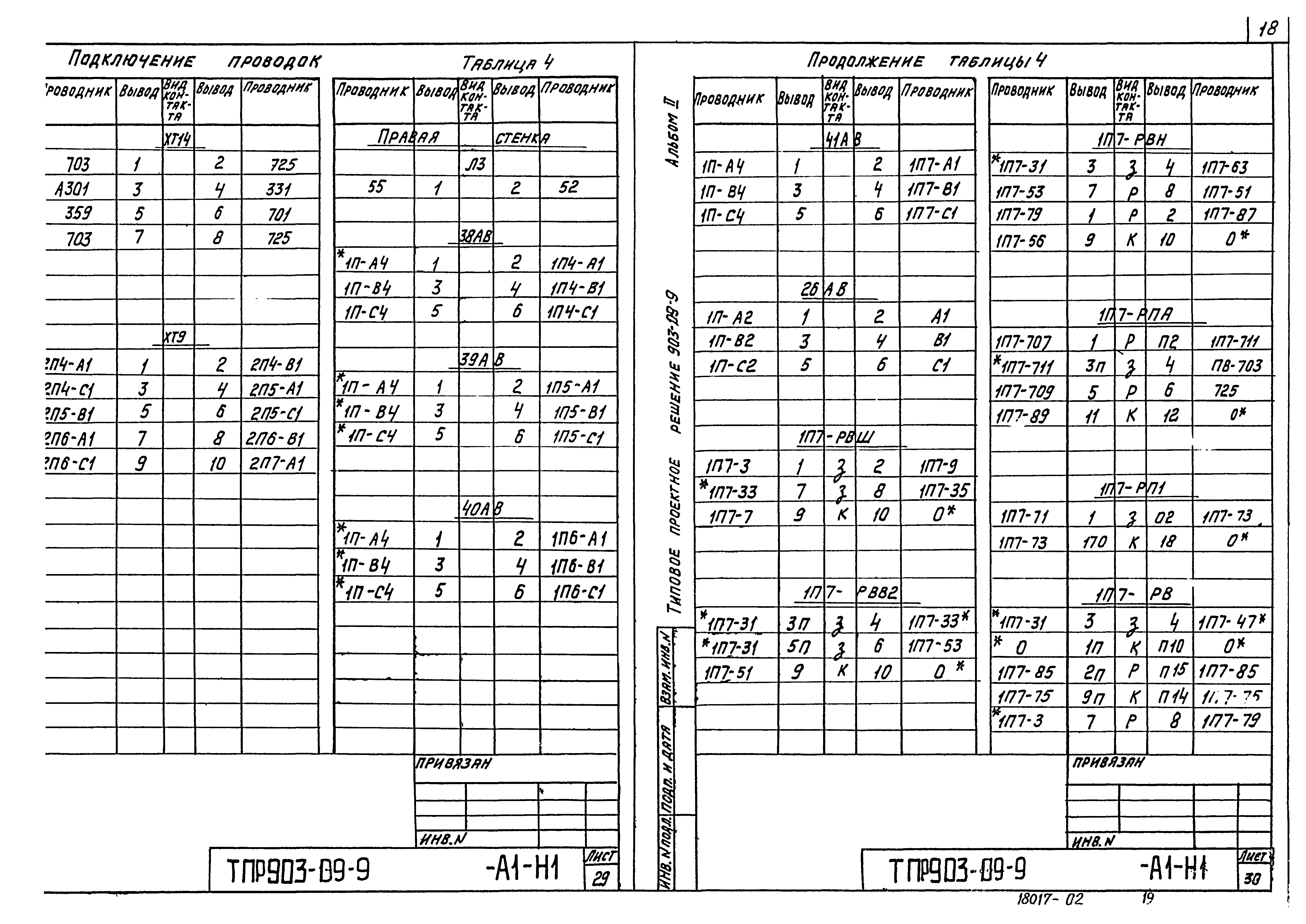 Типовые проектные решения 903-09-9